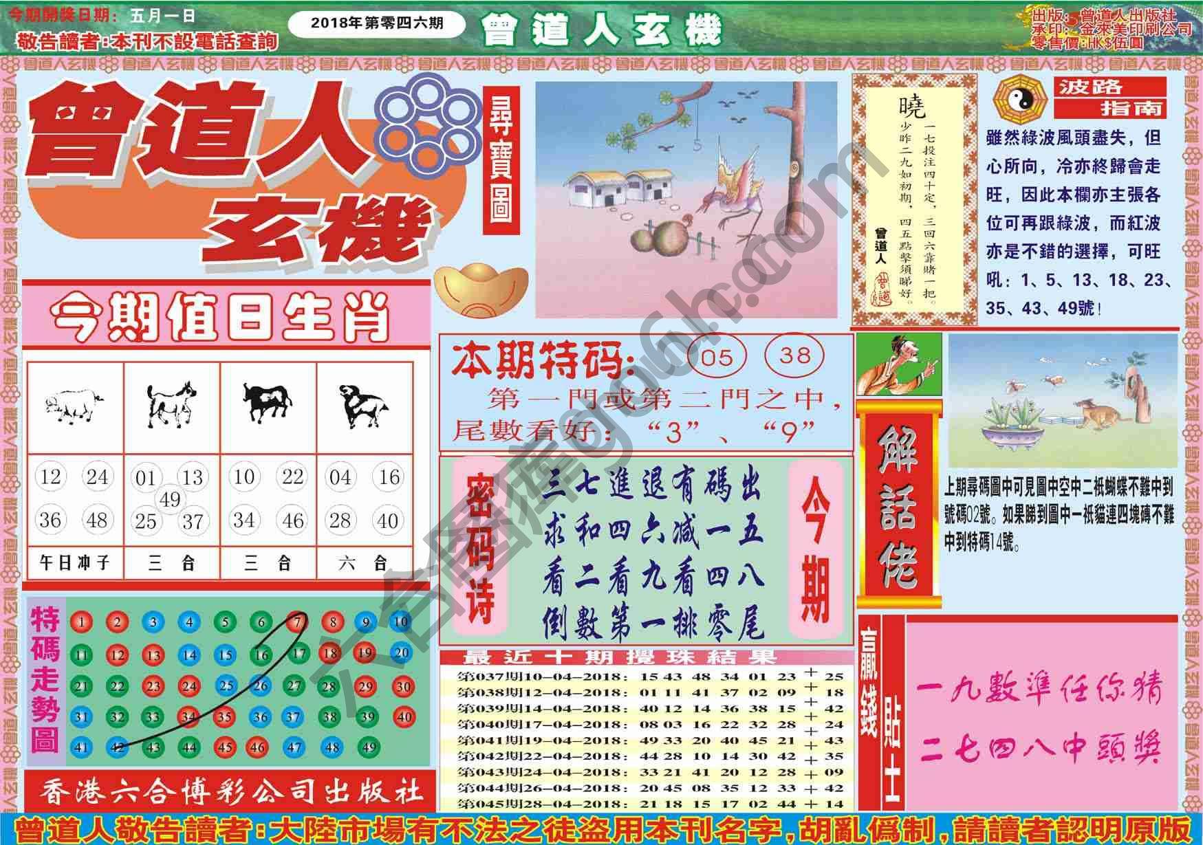 曾道人玄机