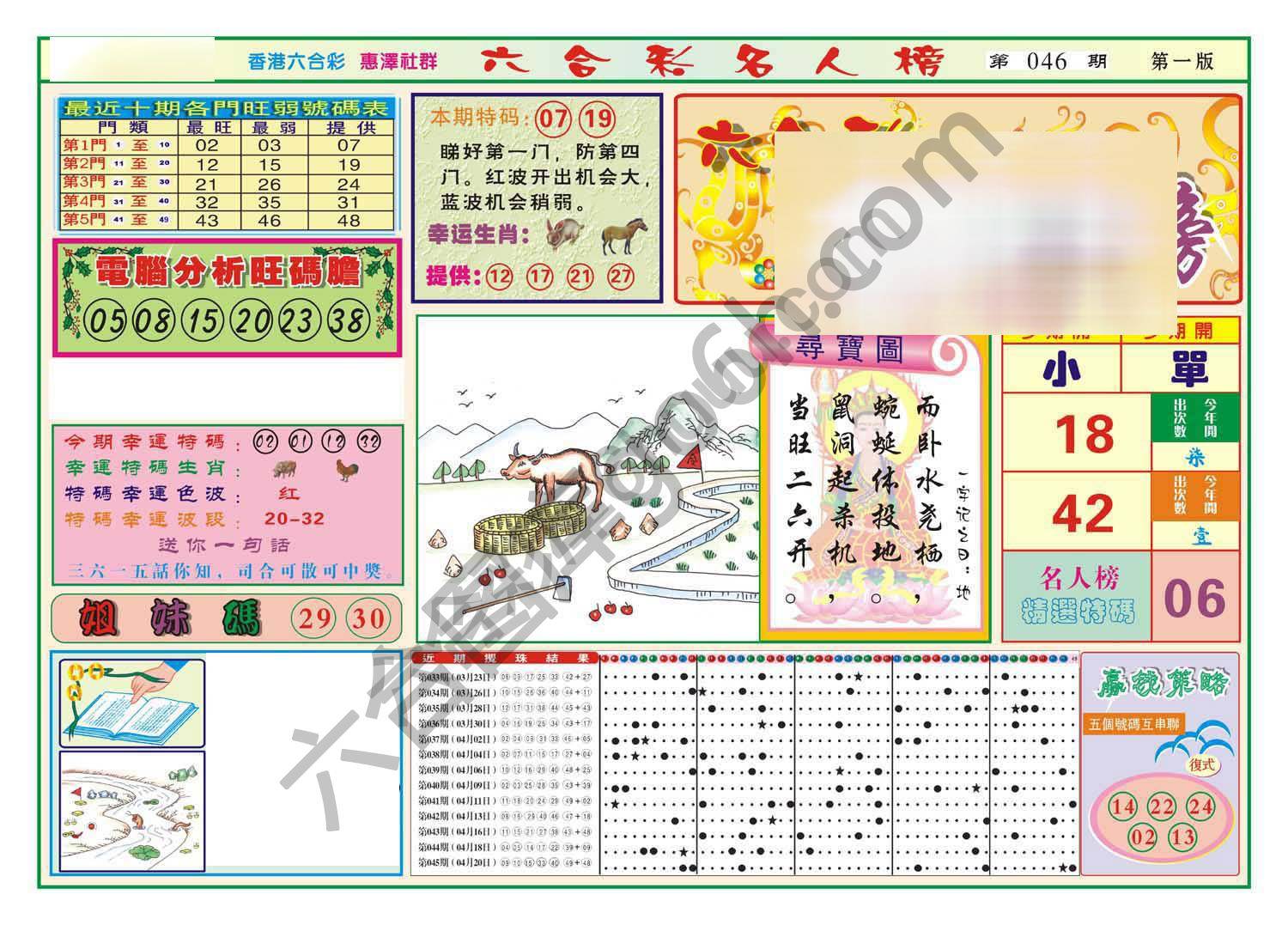 名人榜