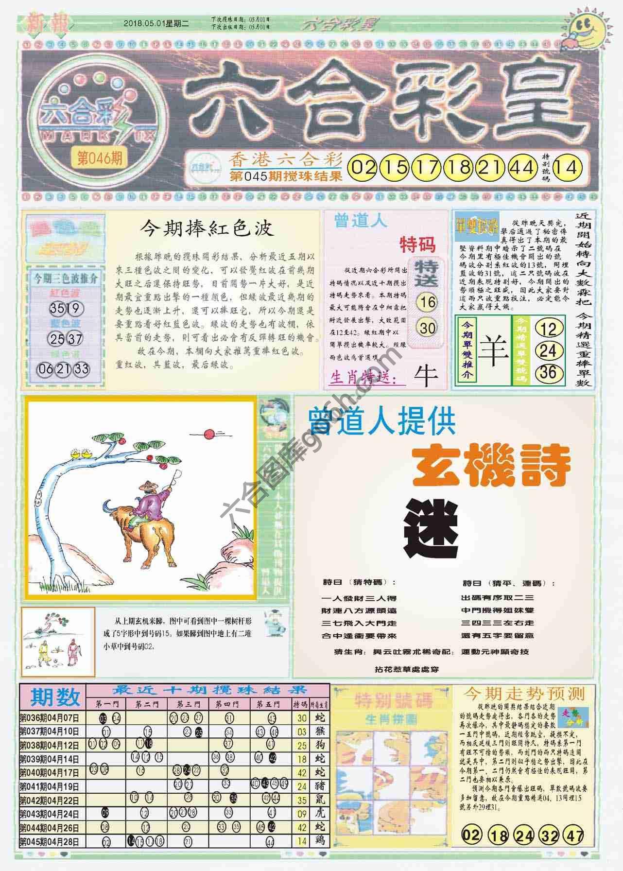 六合彩皇