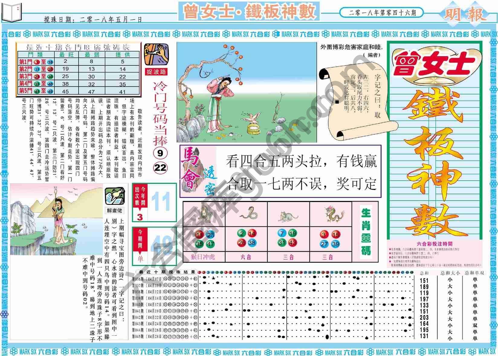 曾女士铁板神数