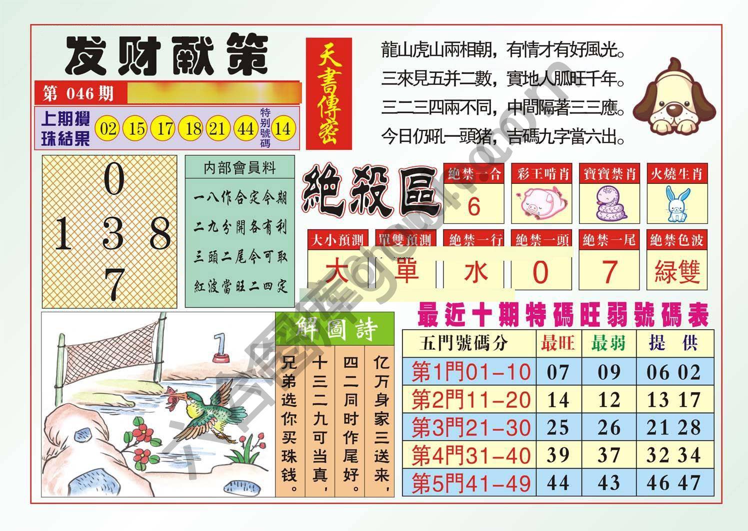 发财献策
