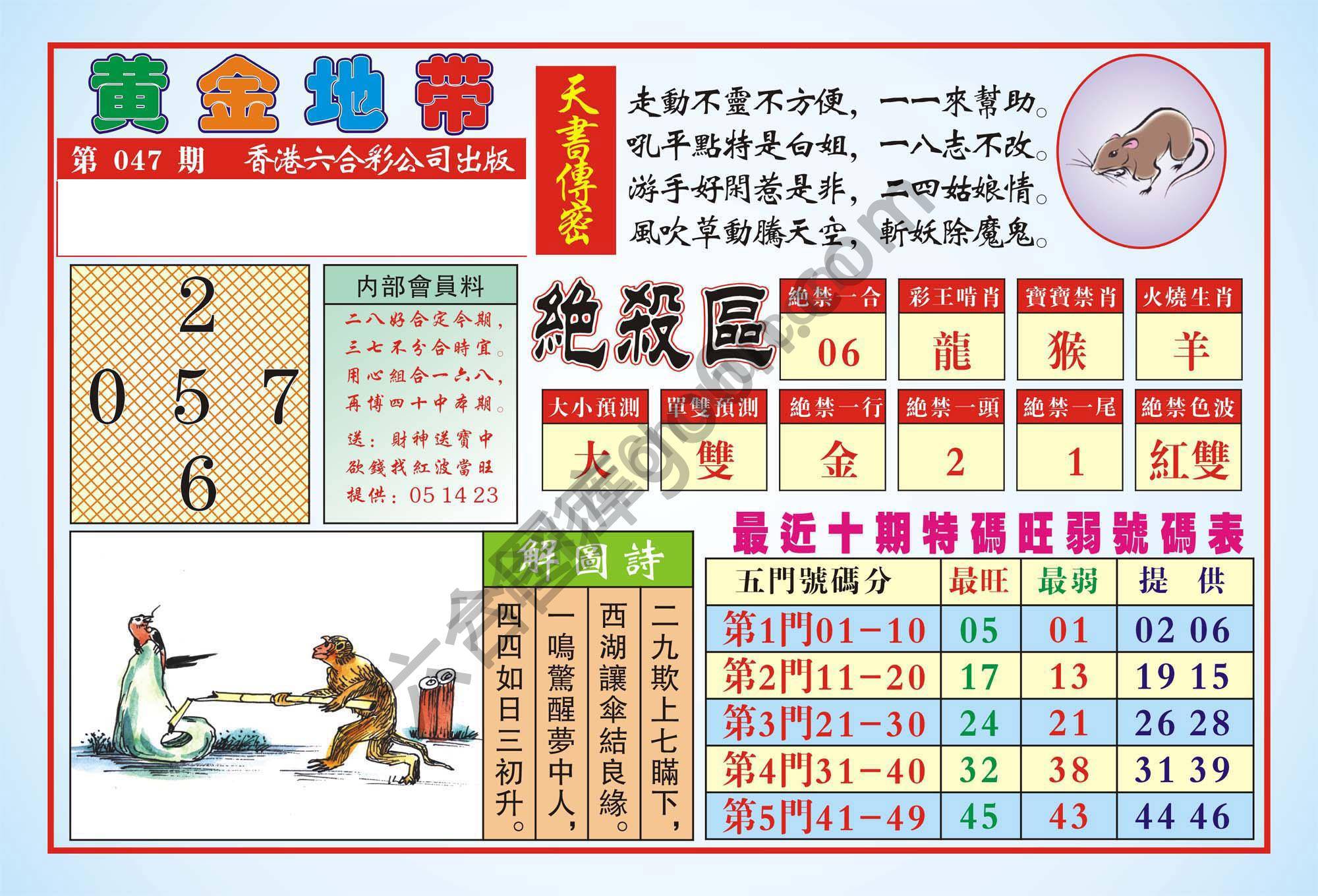 香港黄金地带