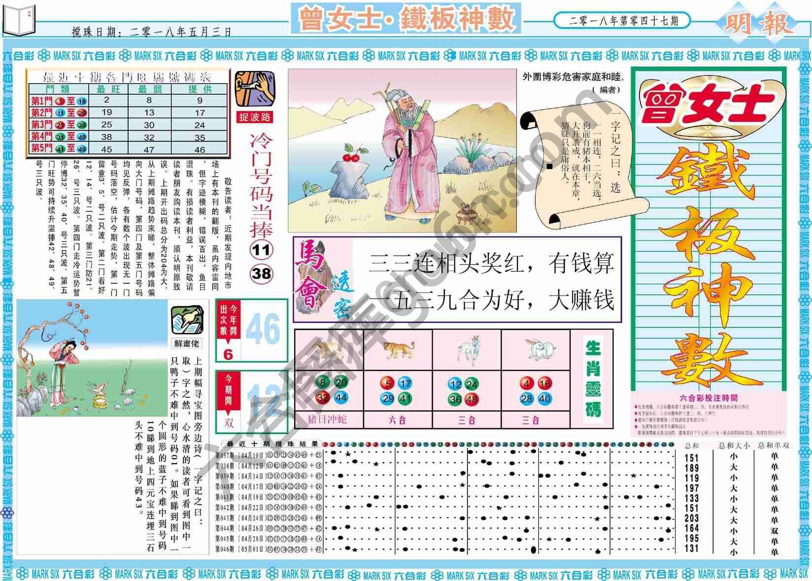 曾女士铁板神数