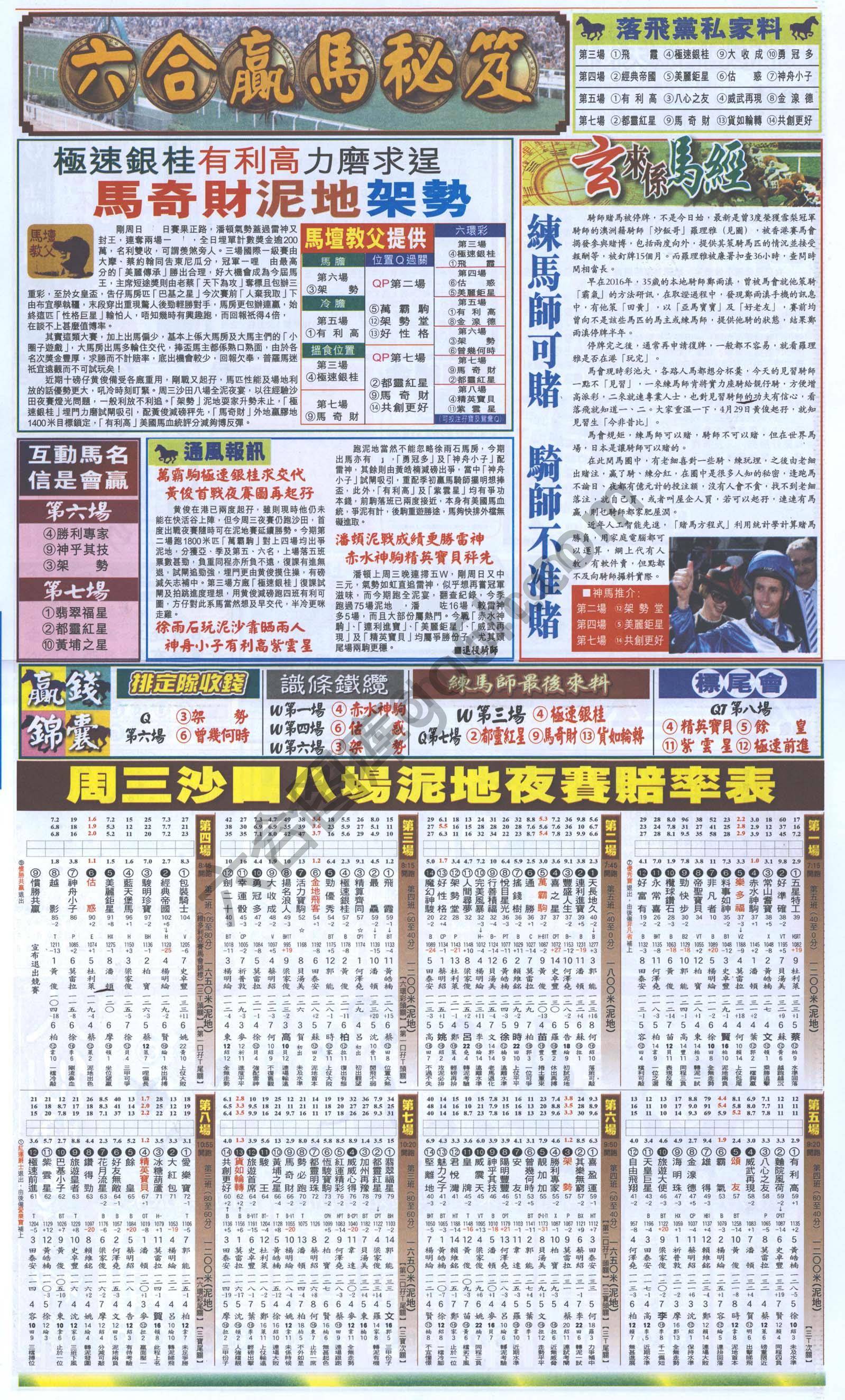 跑狗图
