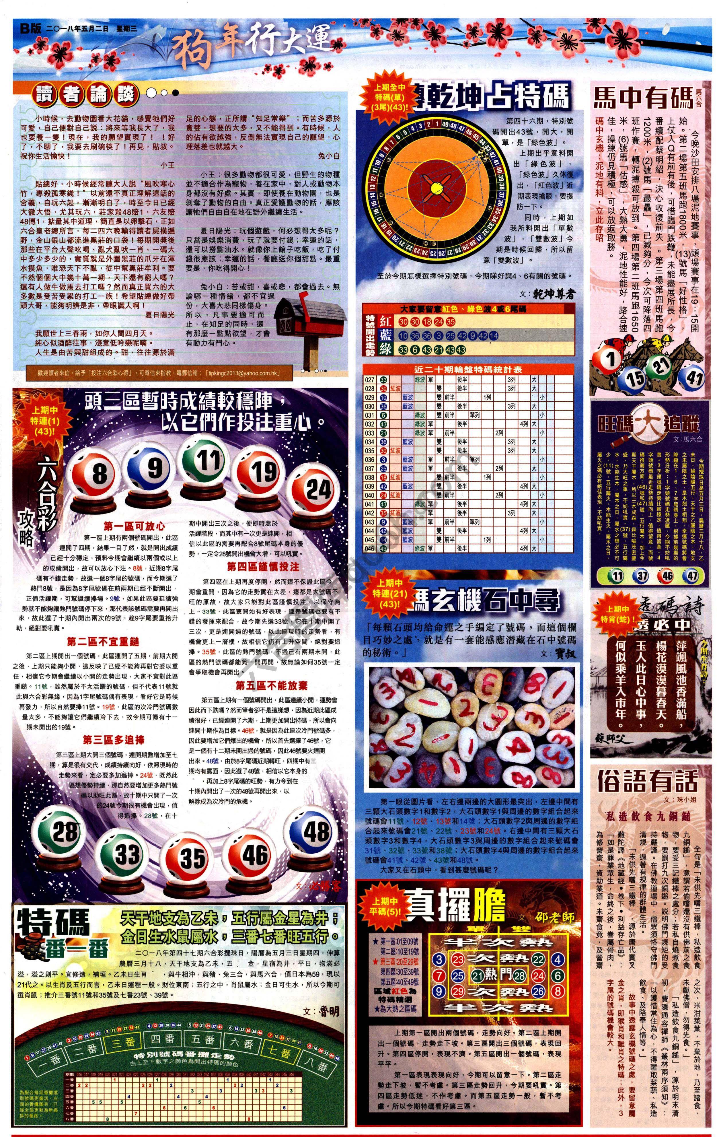 大版贴士皇
