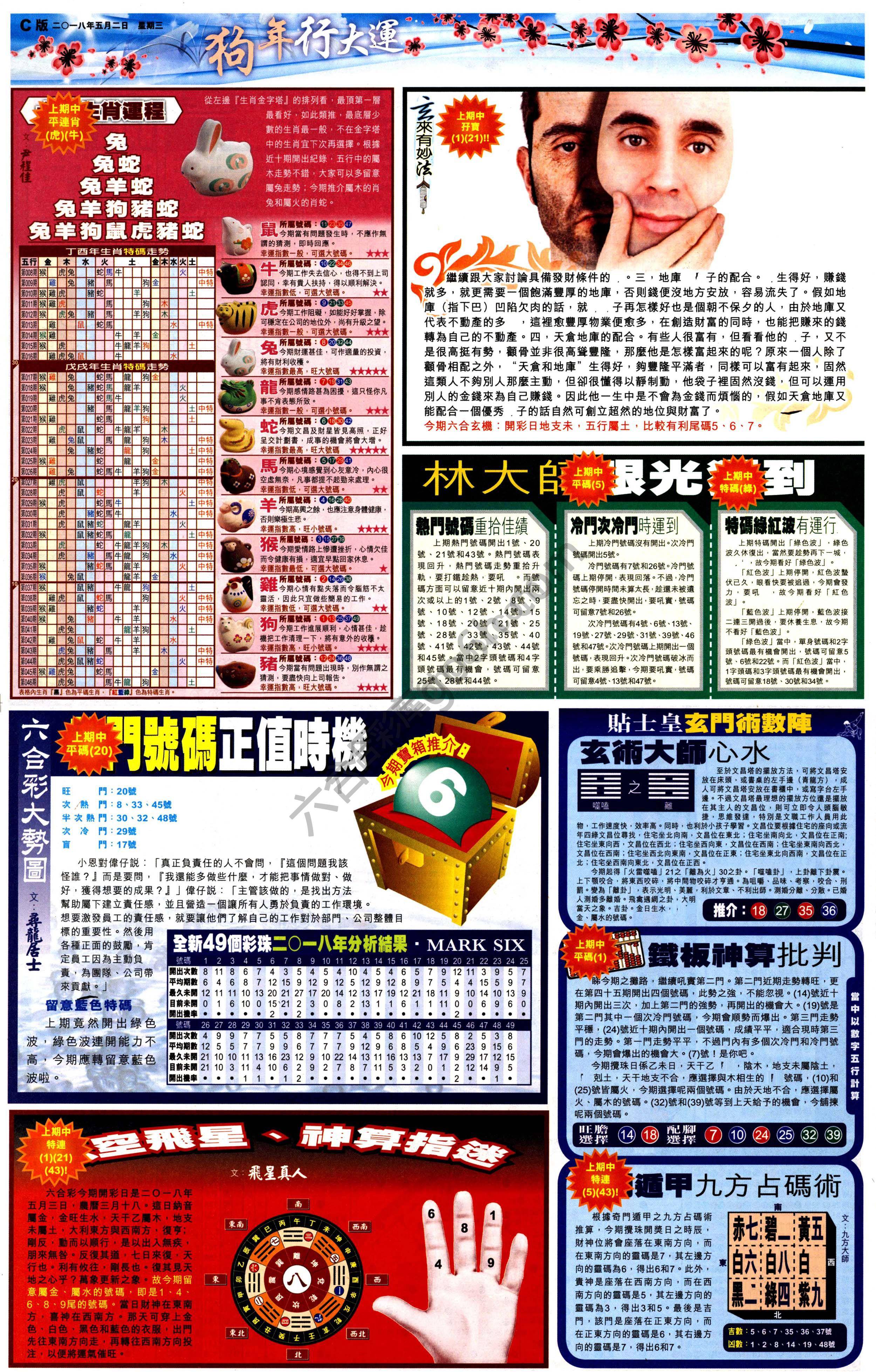 大版贴士皇