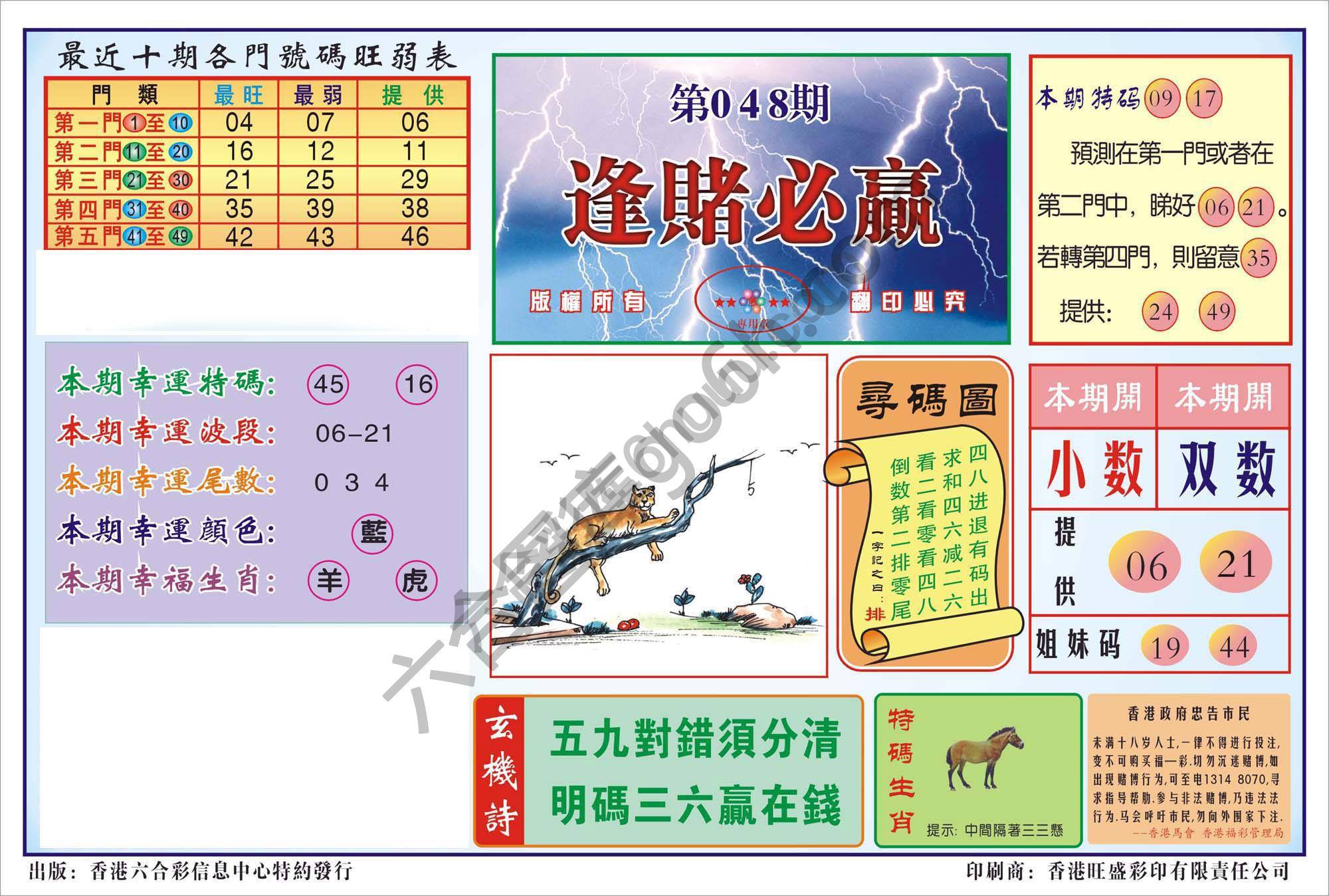 香港逢赌必羸