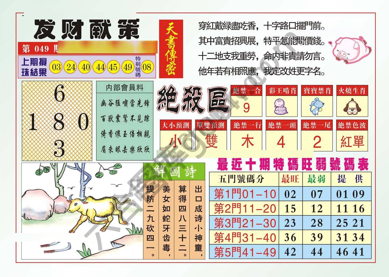 发财献策