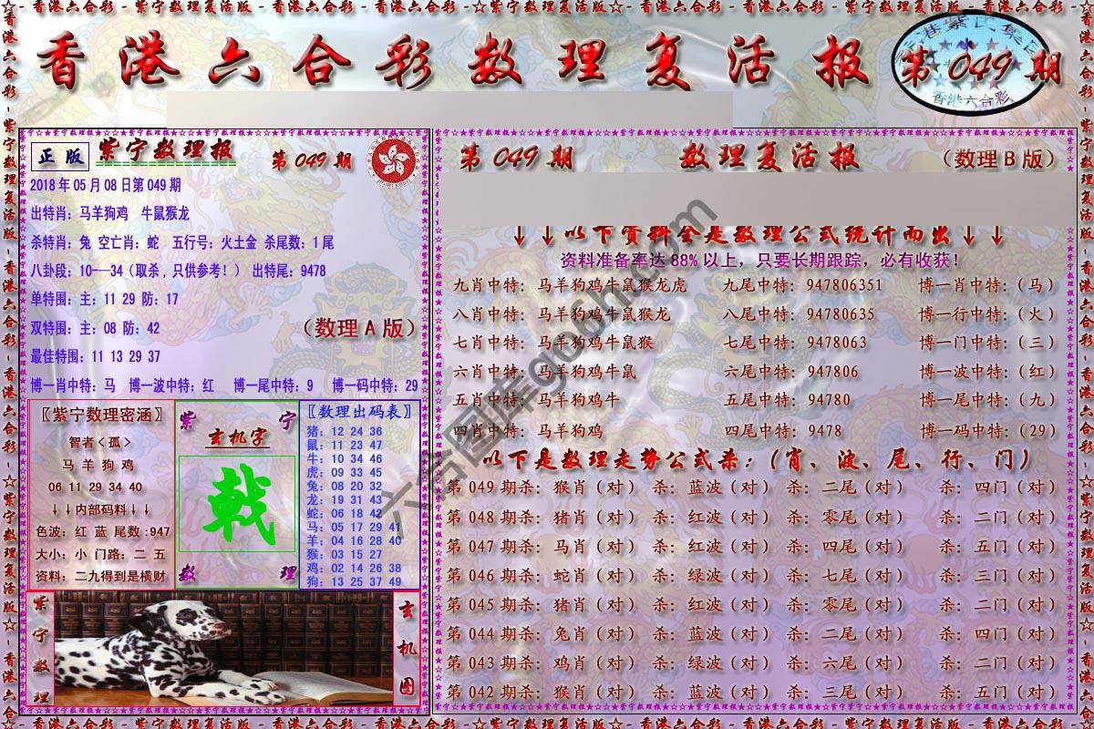 数理复活报