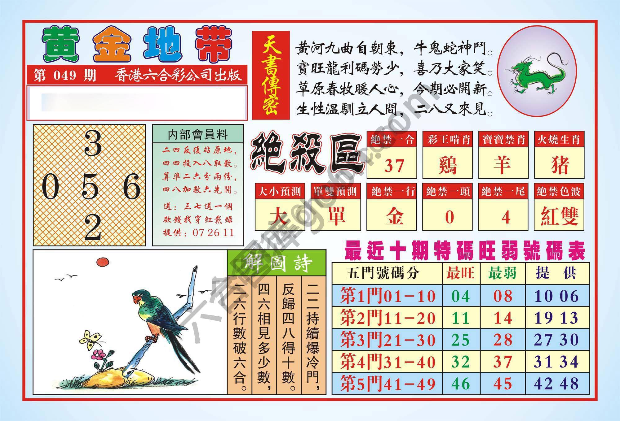 香港黄金地带