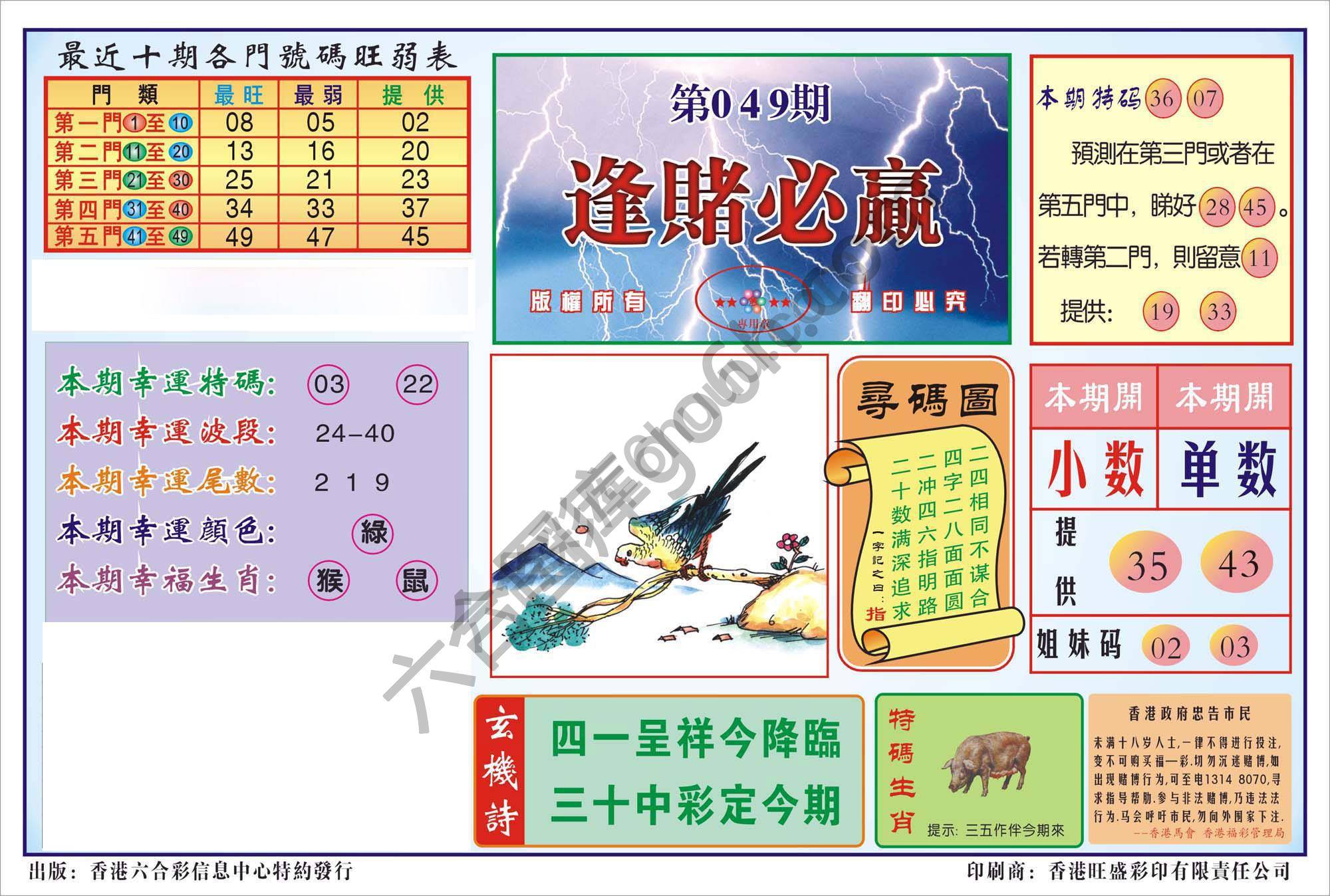 香港逢赌必羸