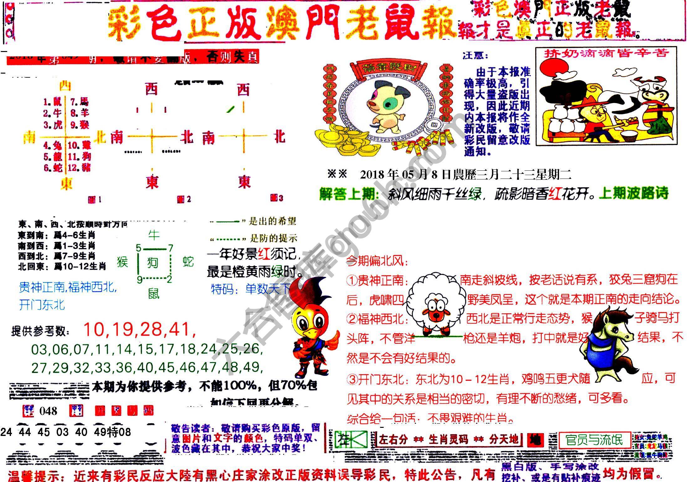 澳门老鼠报