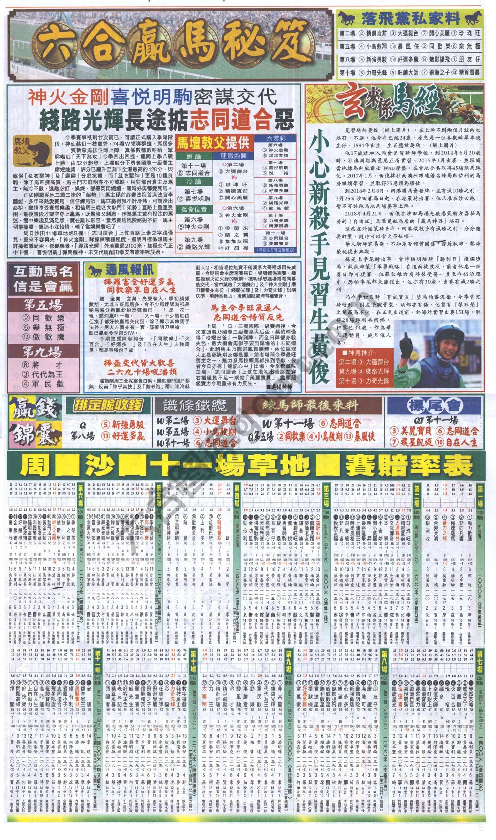跑狗图
