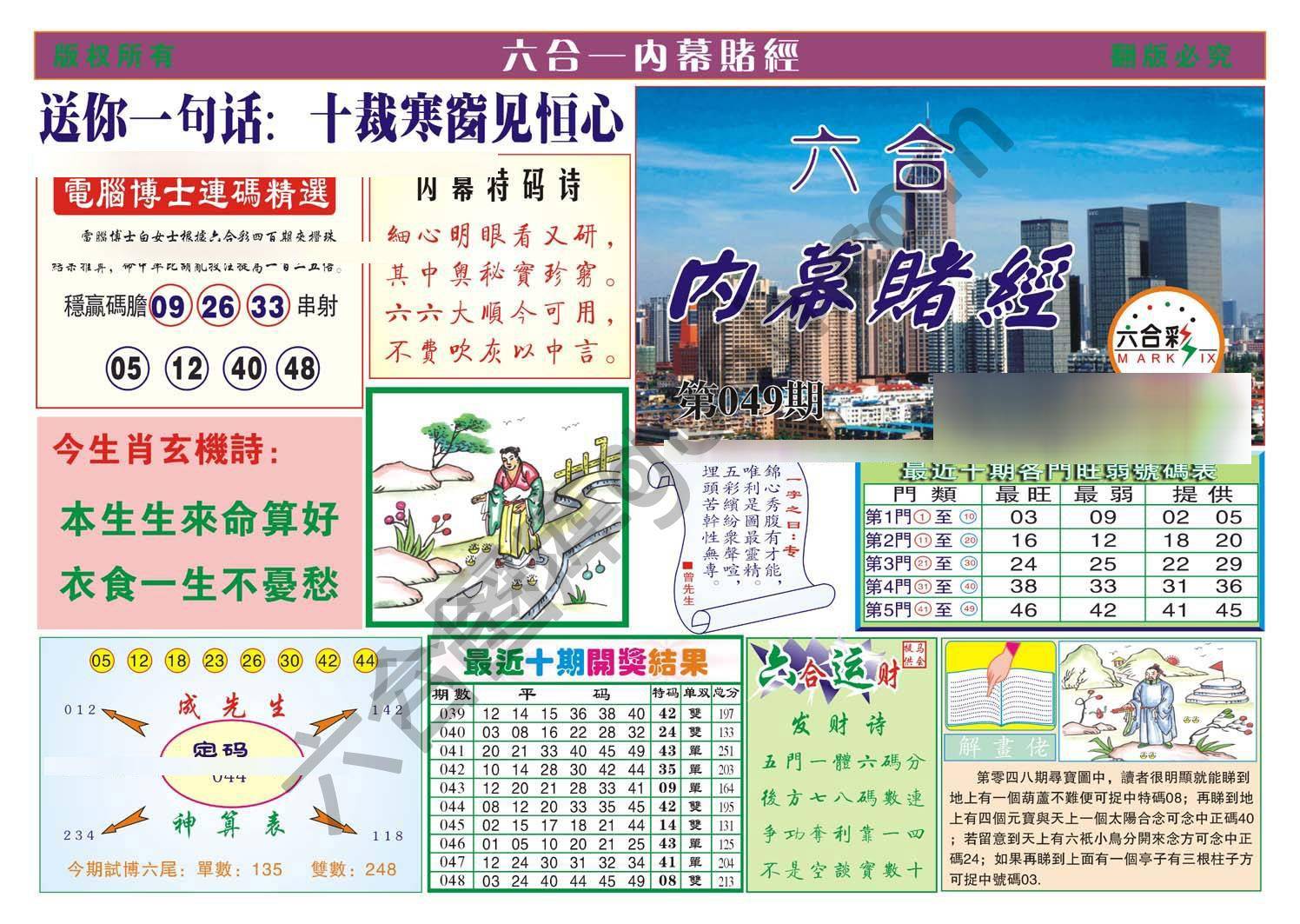 内幕赌经