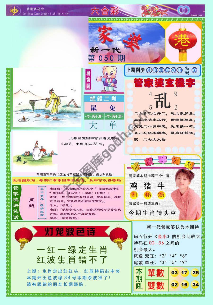 当天报