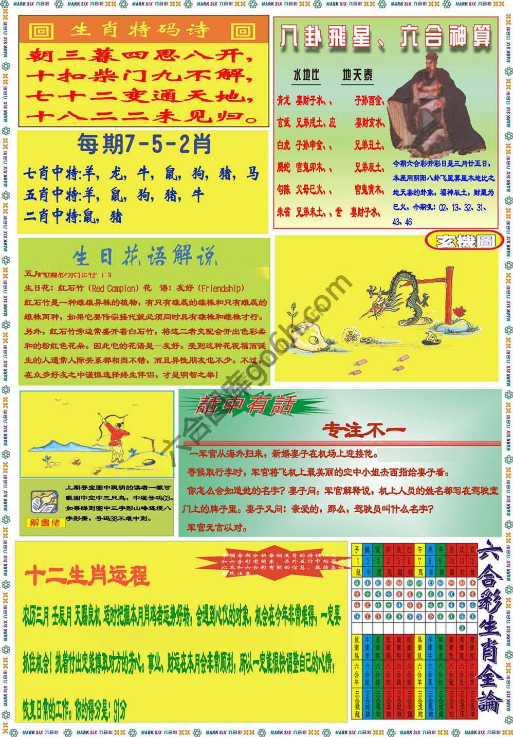马经