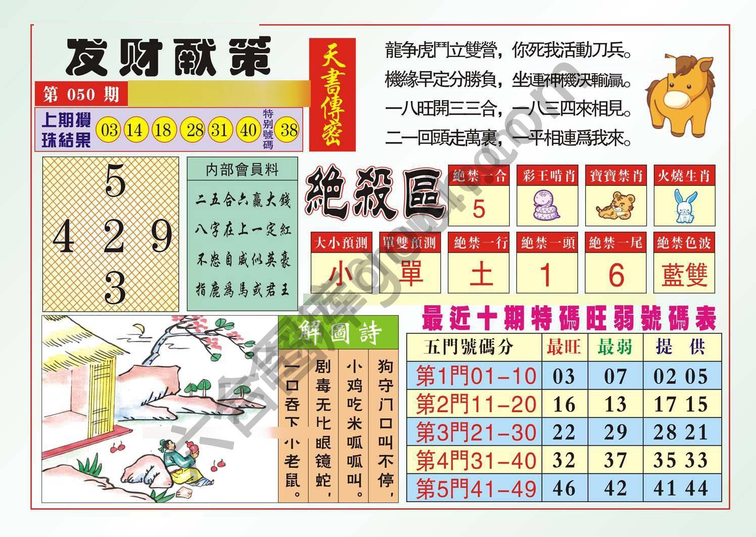 发财献策