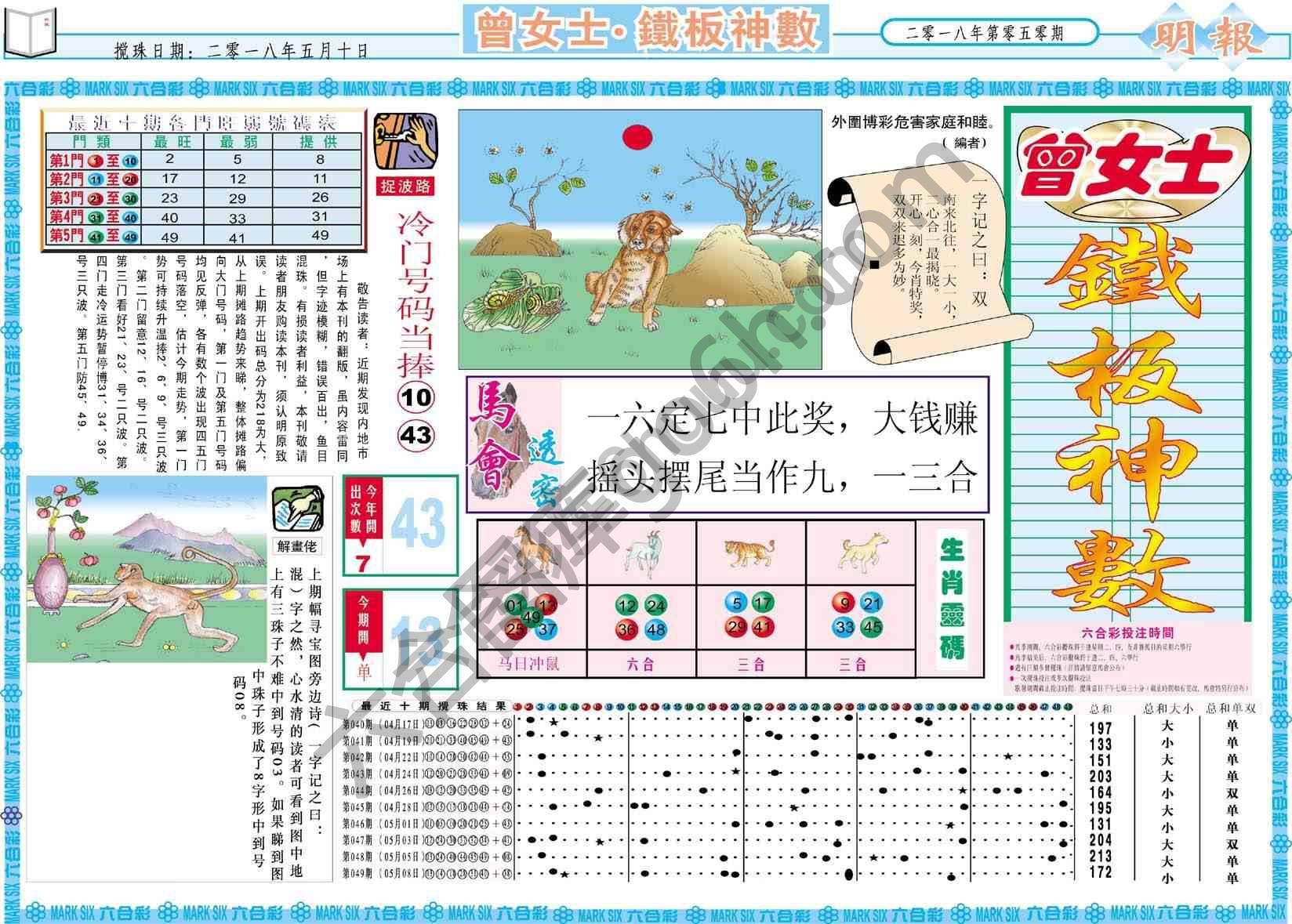 曾女士铁板神数