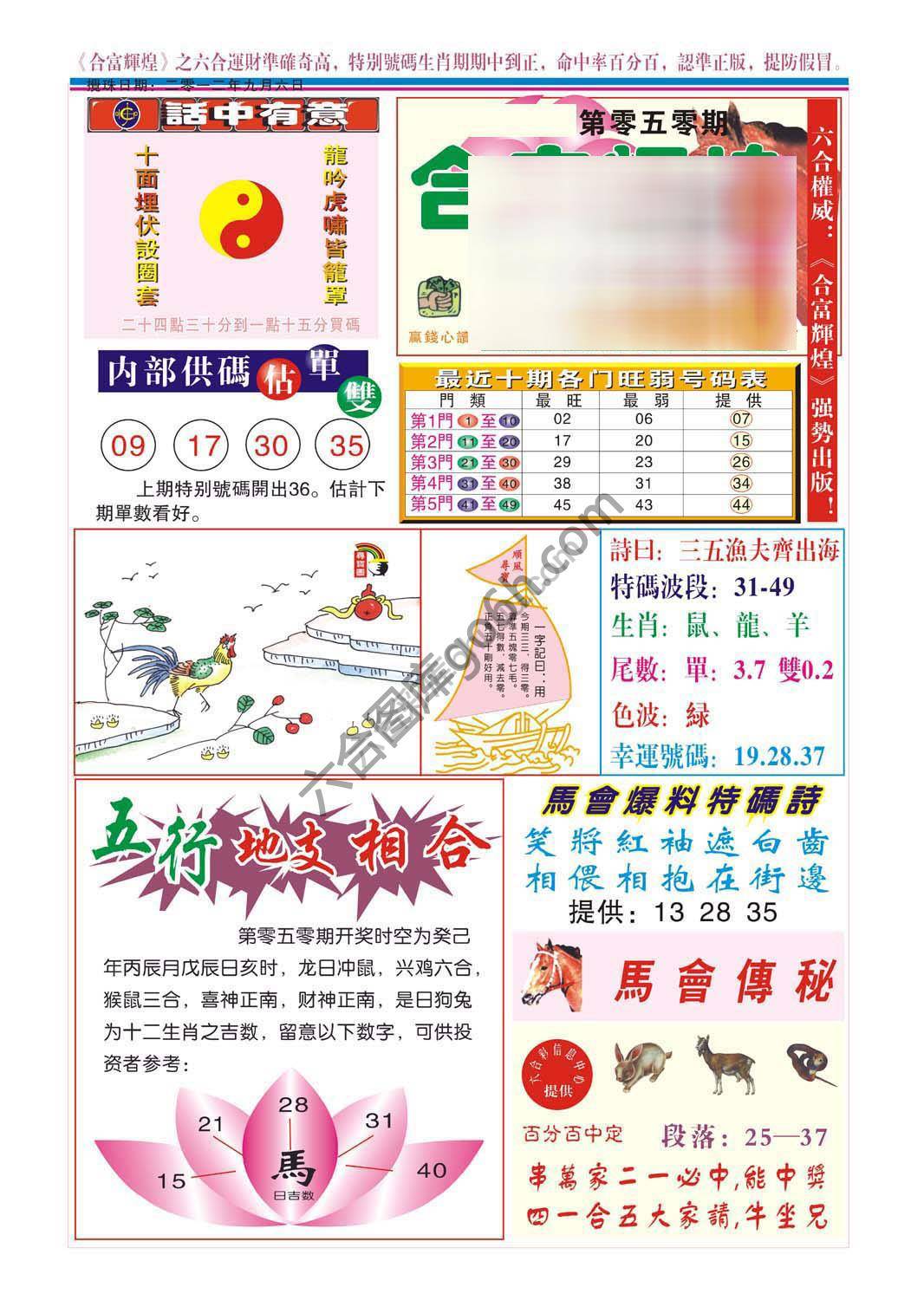 合富辉煌
