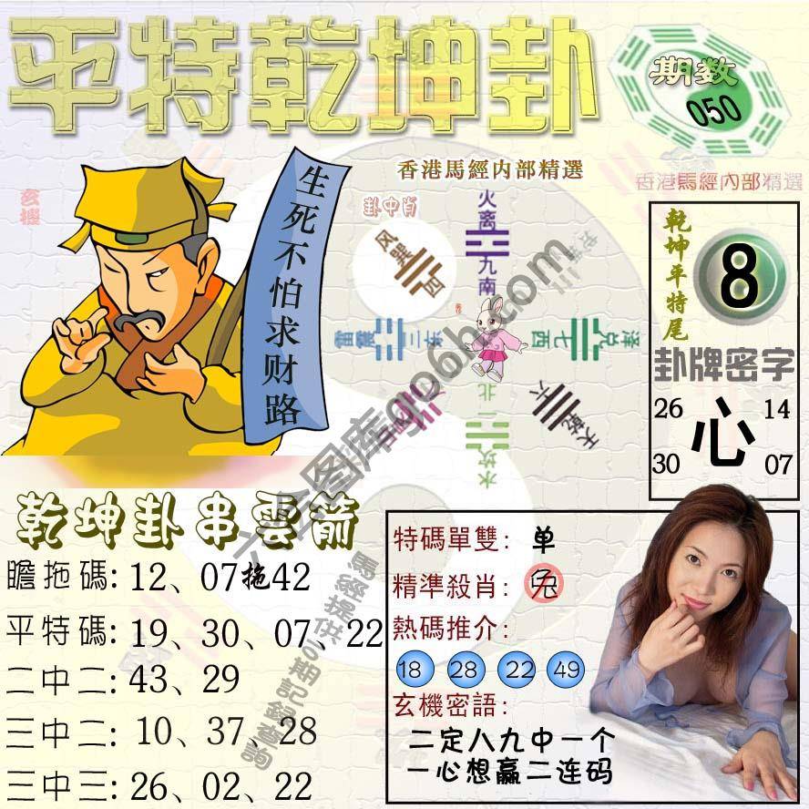 平特乾坤卦