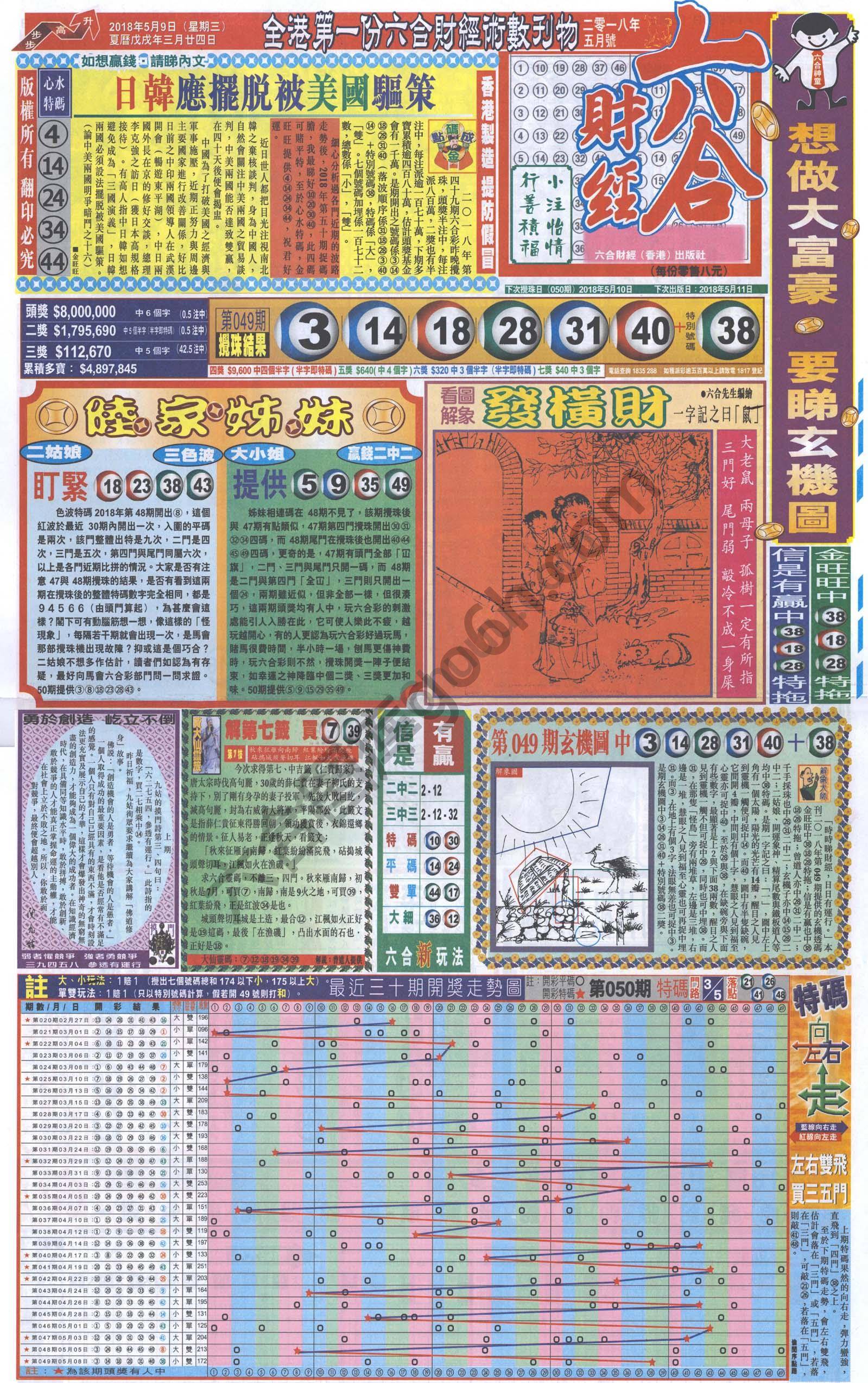 新六合财经