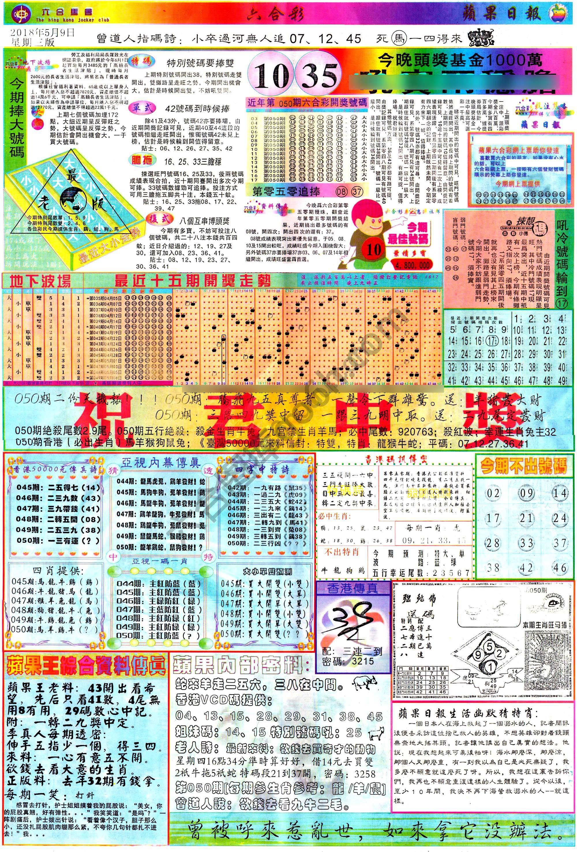 苹果日报
