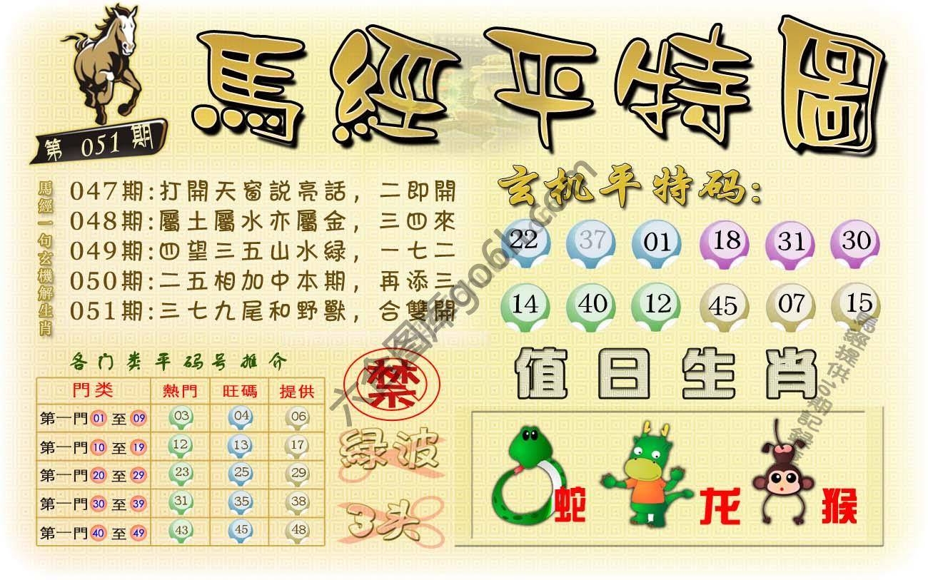 马经平特图