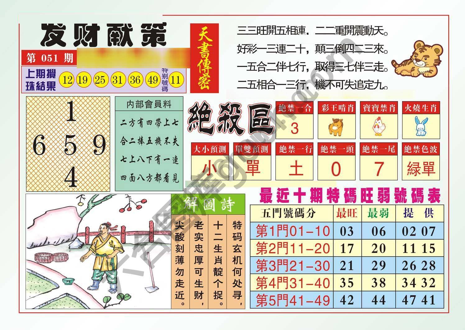 发财献策