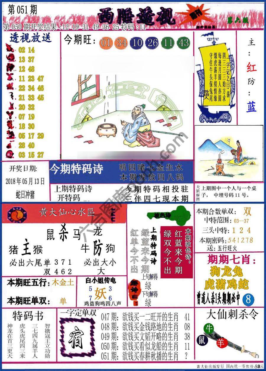 西陲透视（正版）