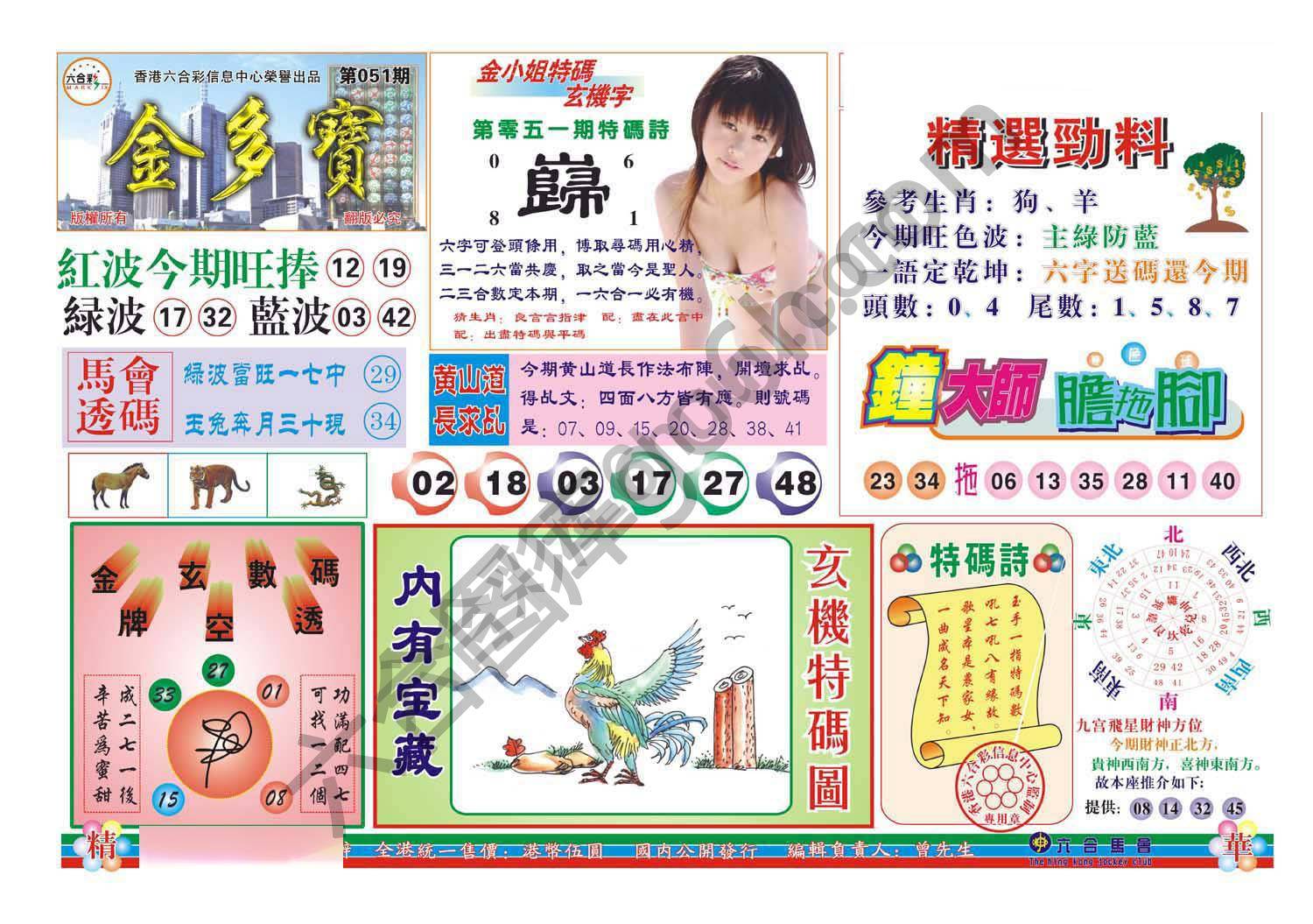 金多宝