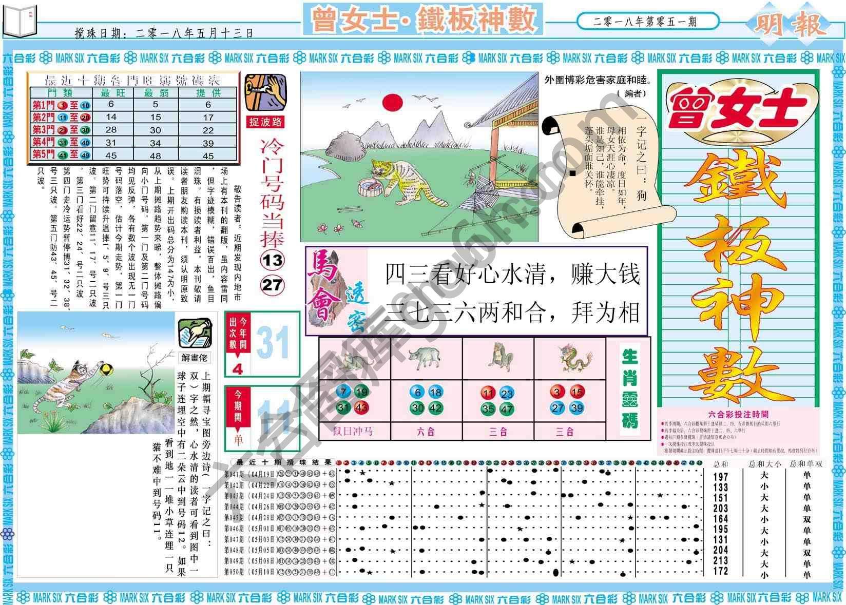 曾女士铁板神数
