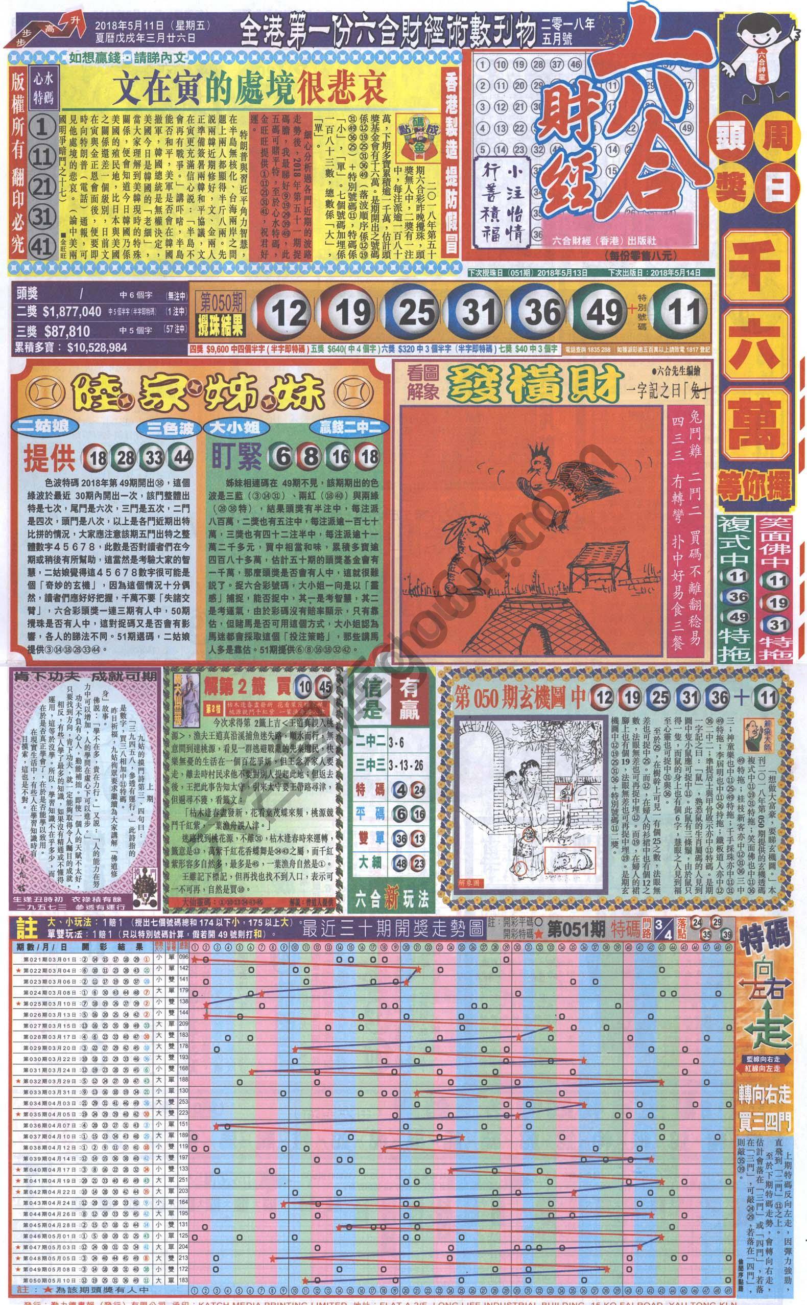 新六合财经