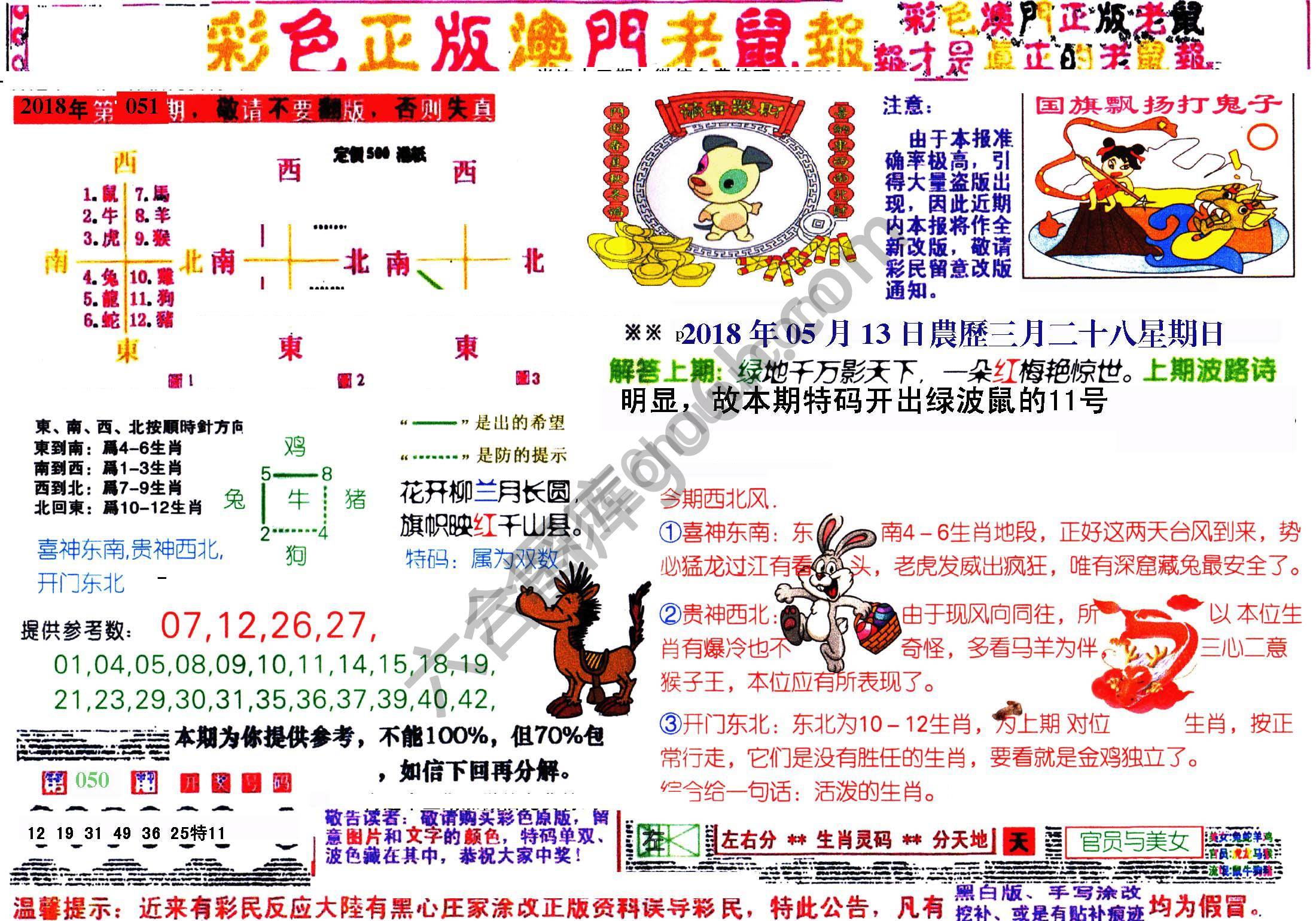 澳门老鼠报