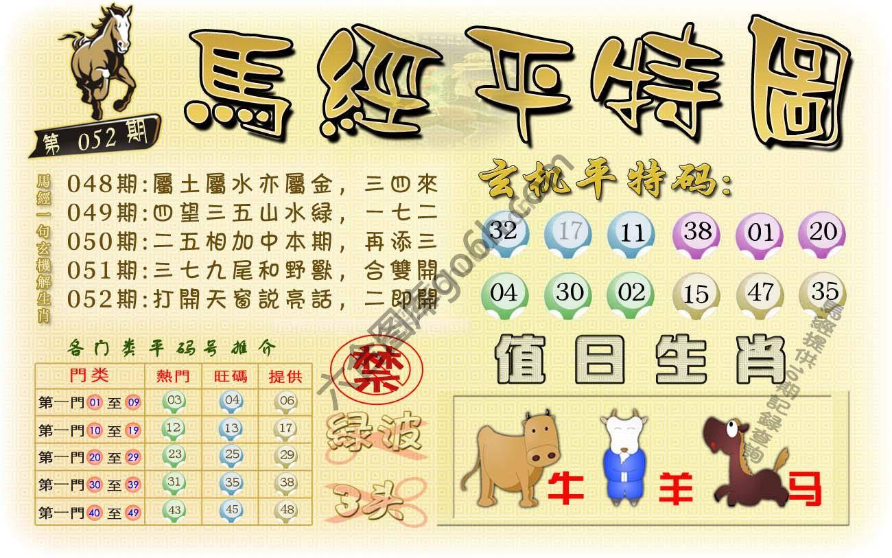 马经平特图