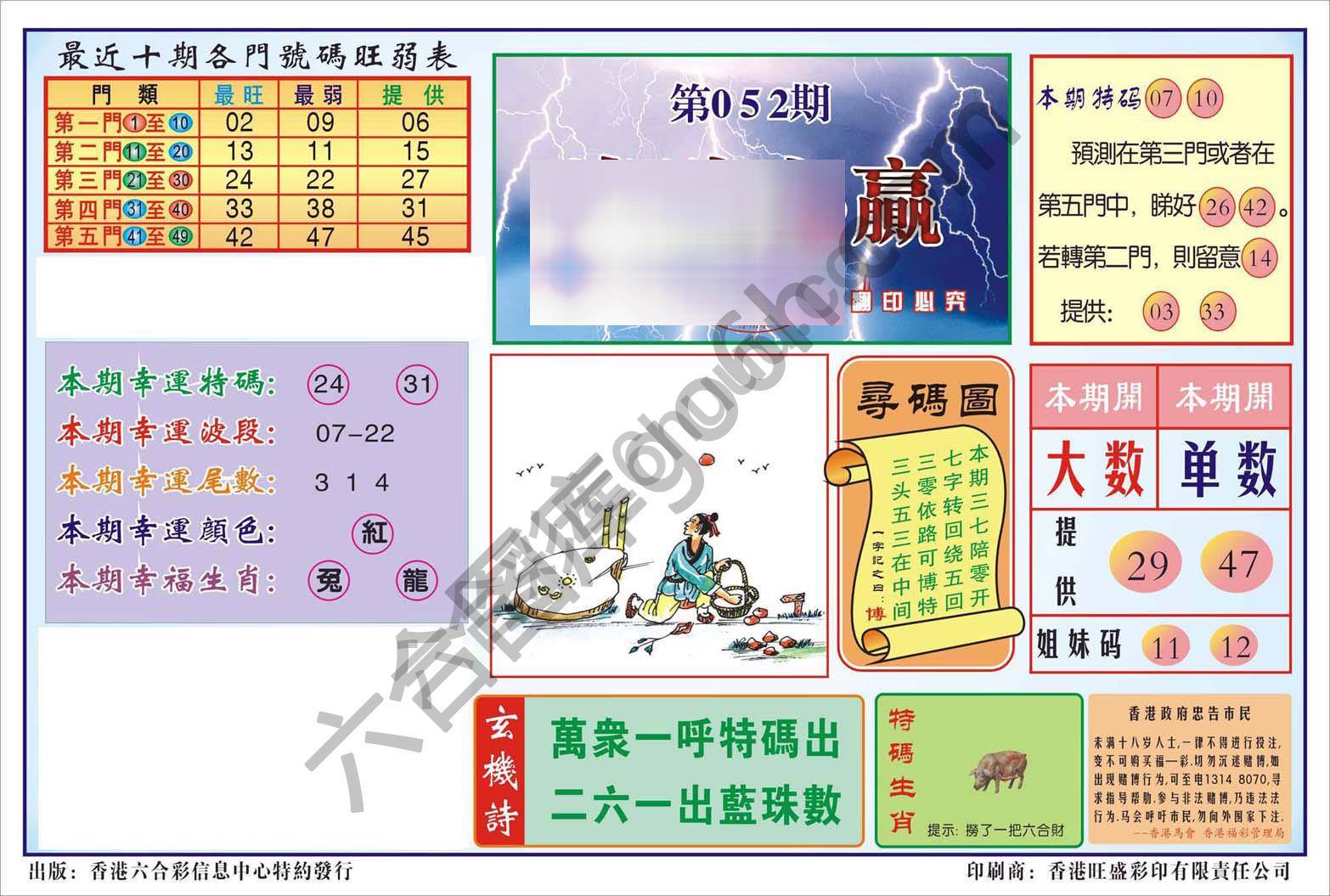 香港逢赌必羸