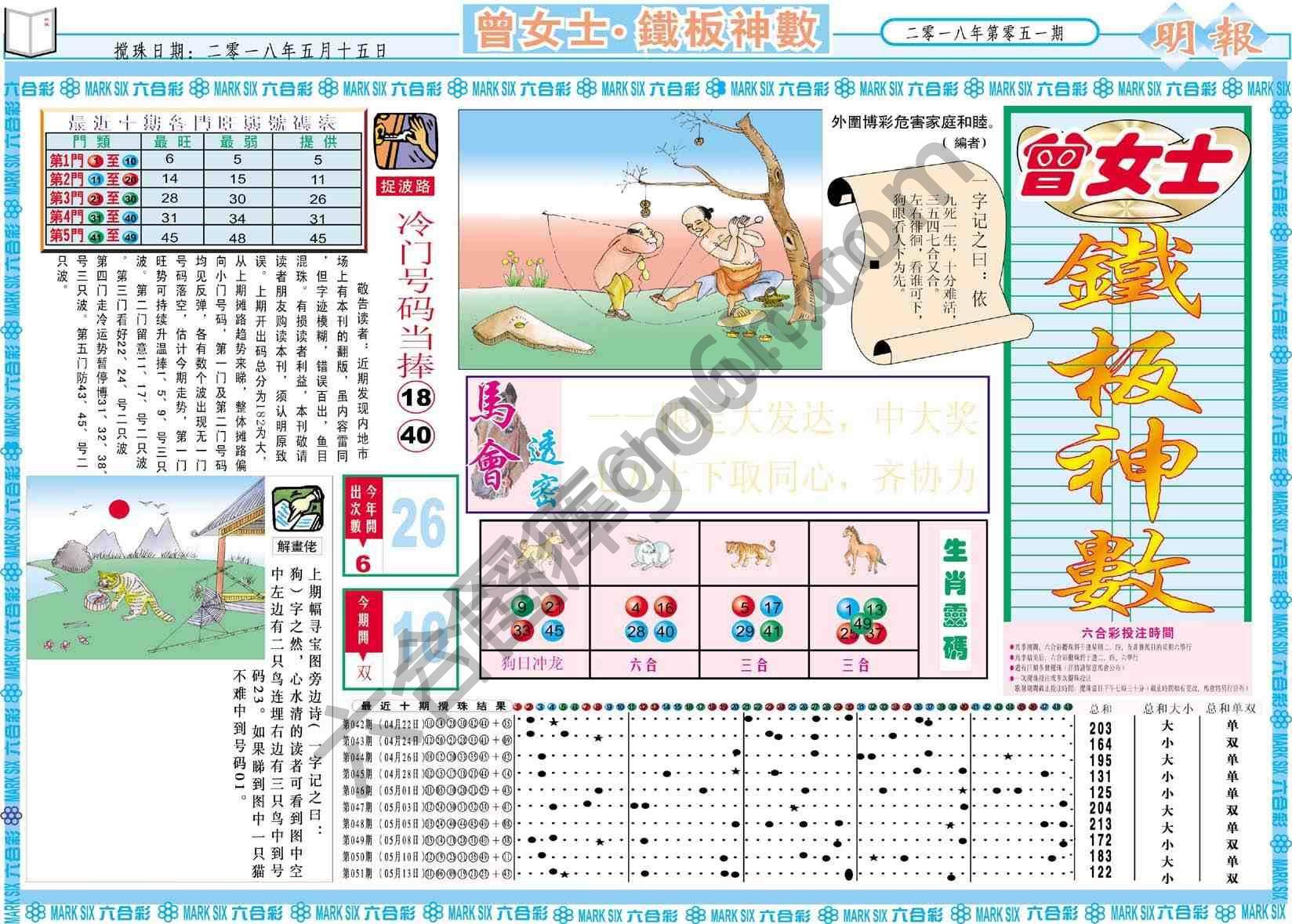 曾女士铁板神数