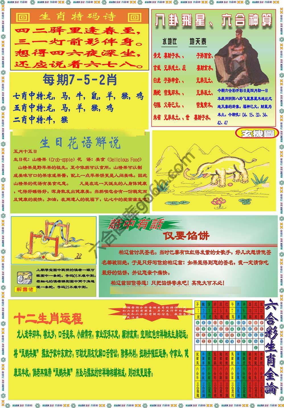 马经