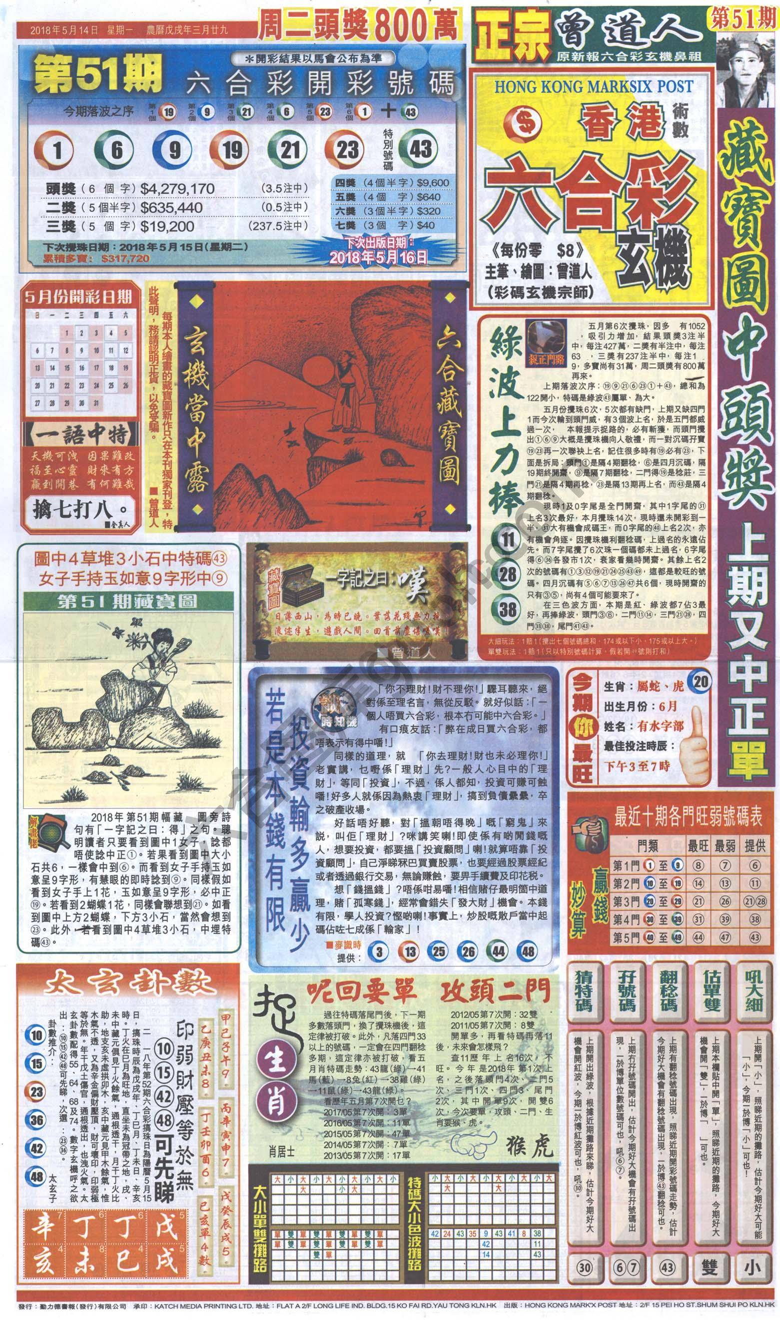 跑狗图