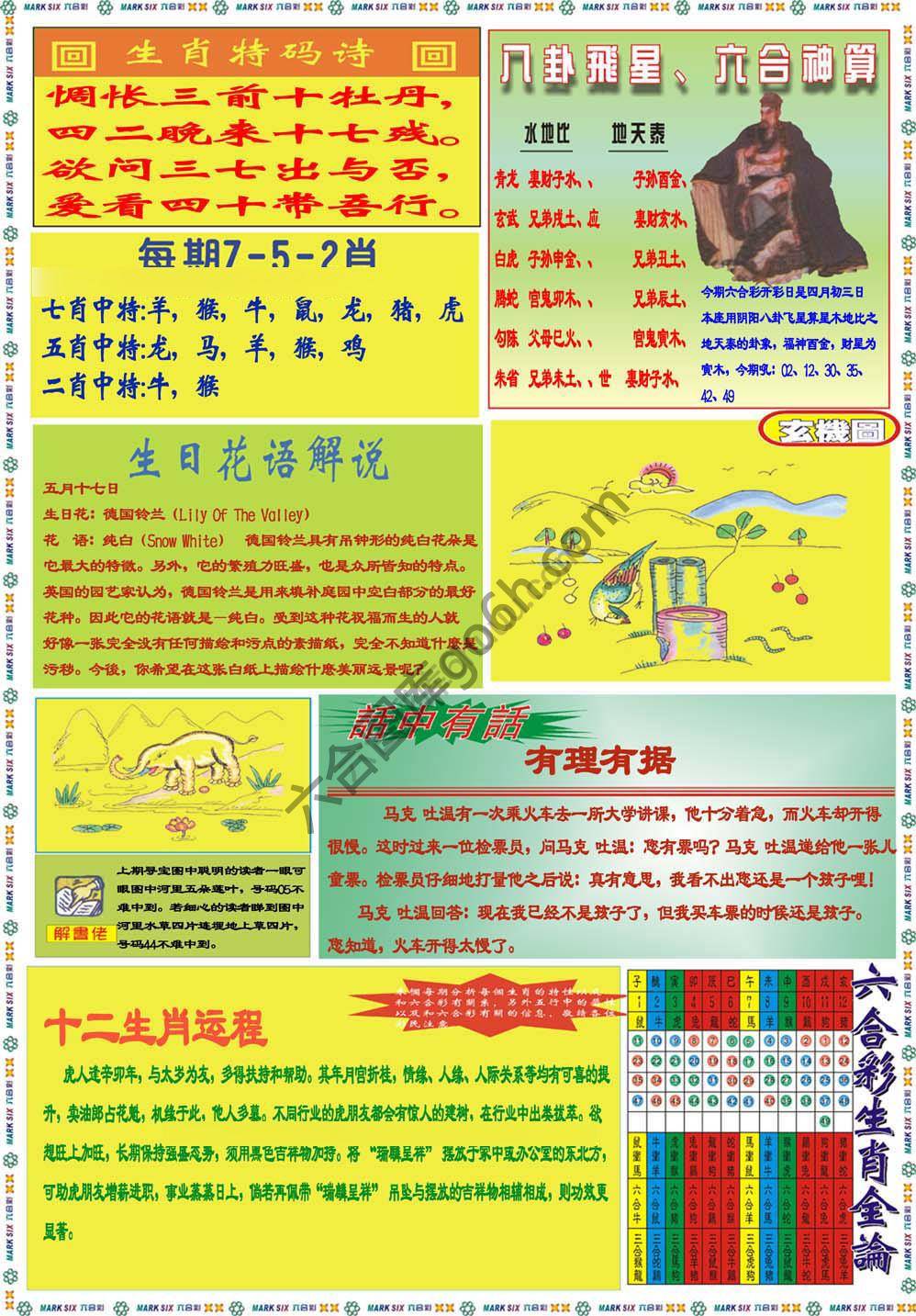 马经