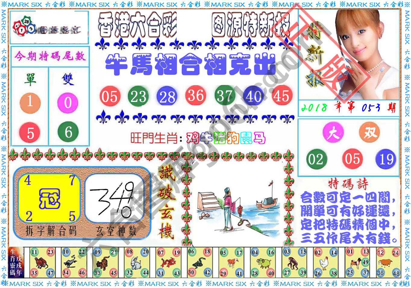 港版特新报