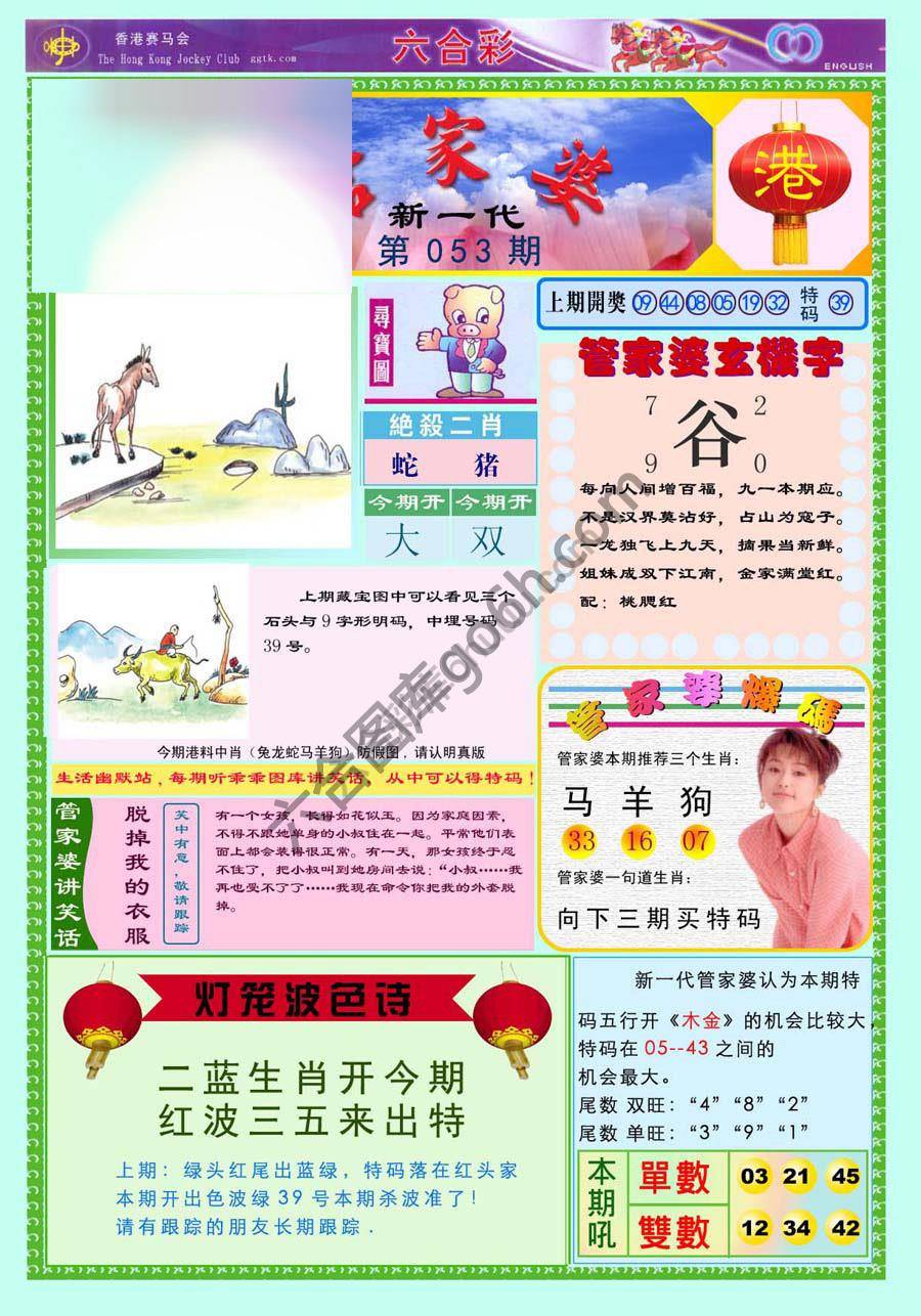 当天报