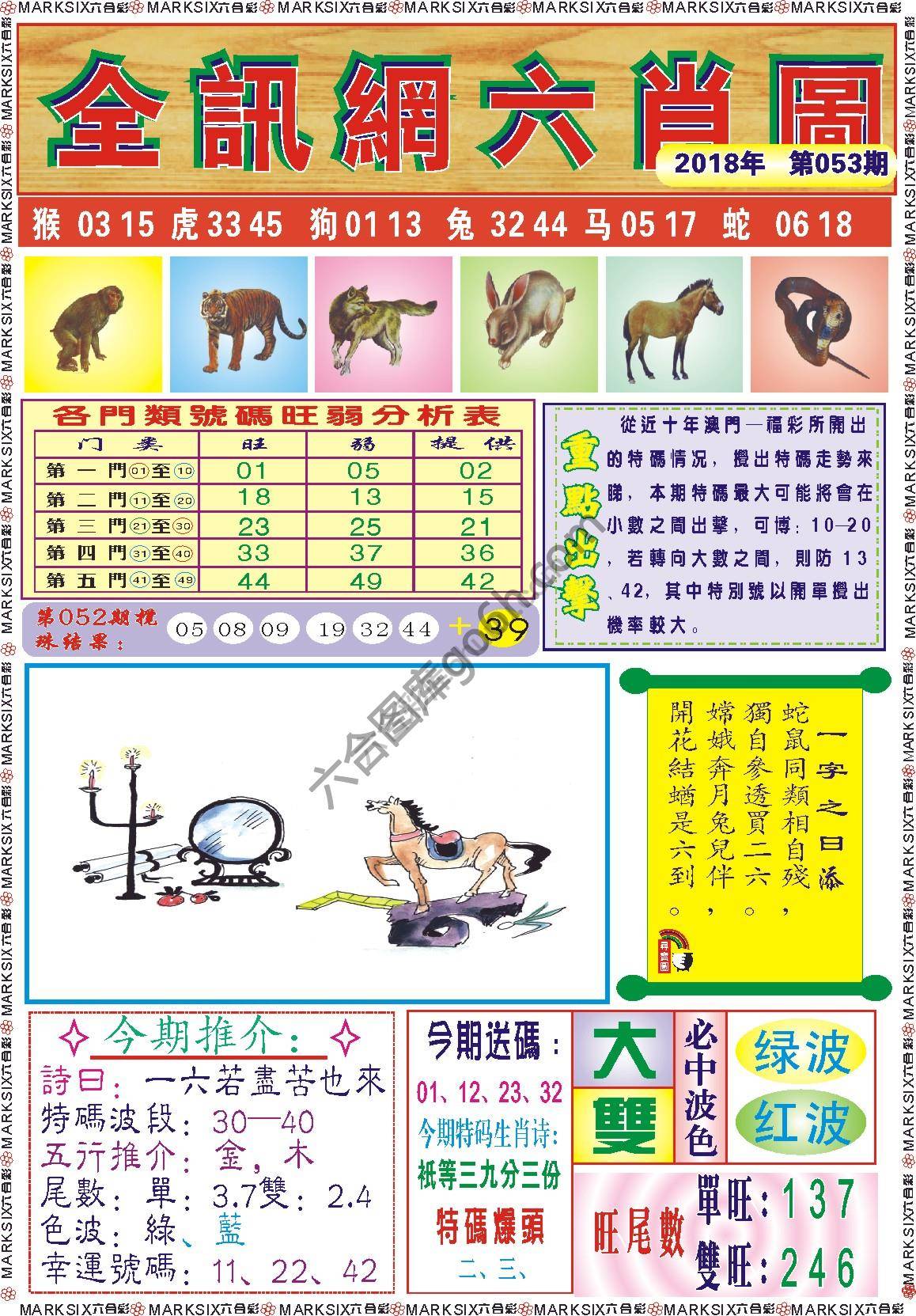 全讯网六肖图