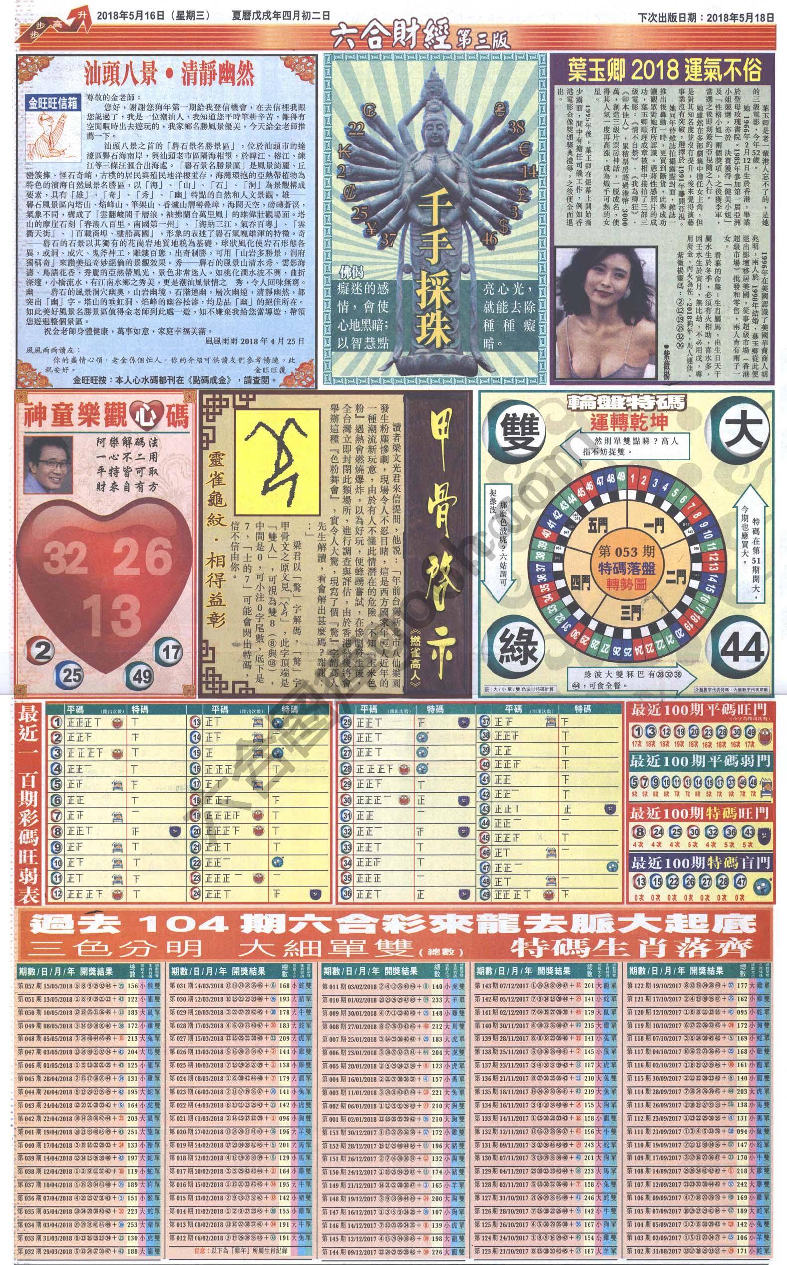 新六合财经