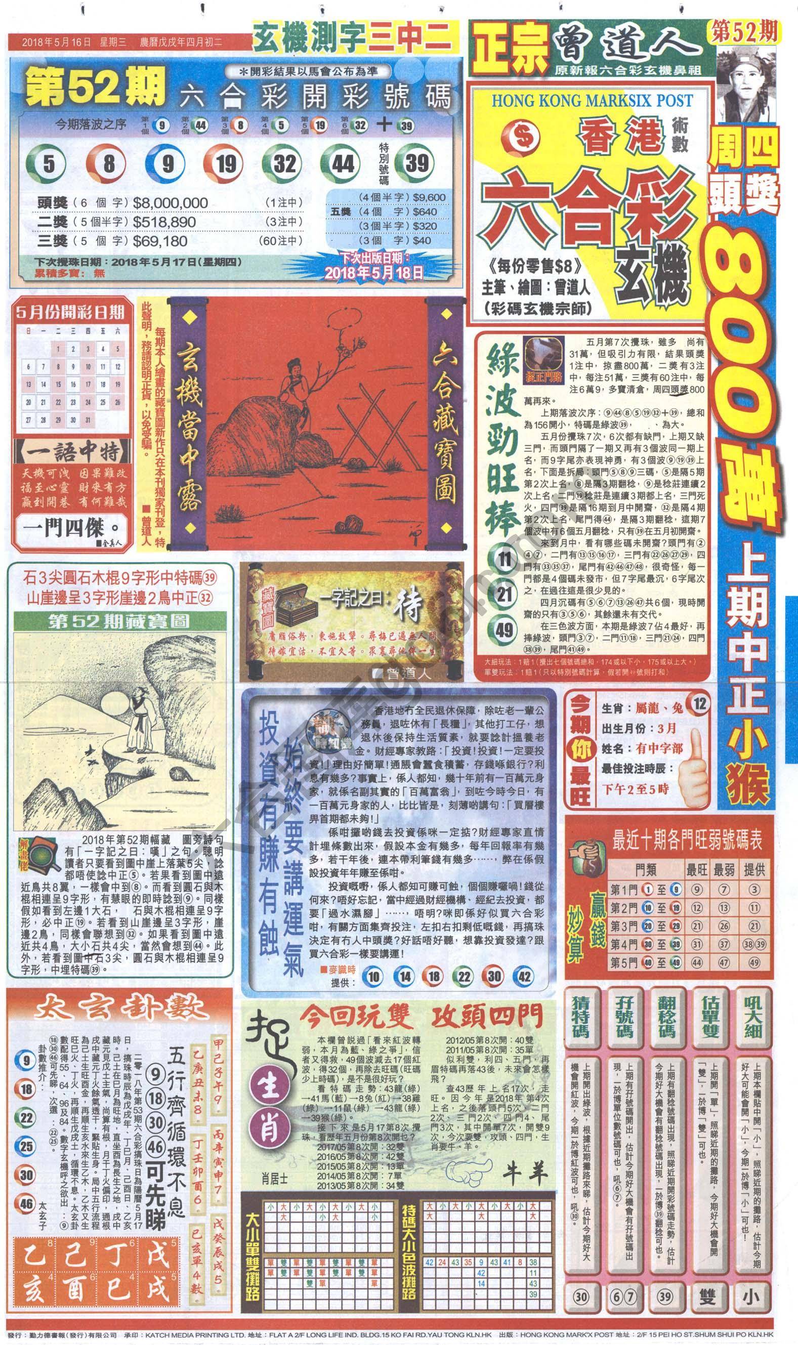 跑狗图