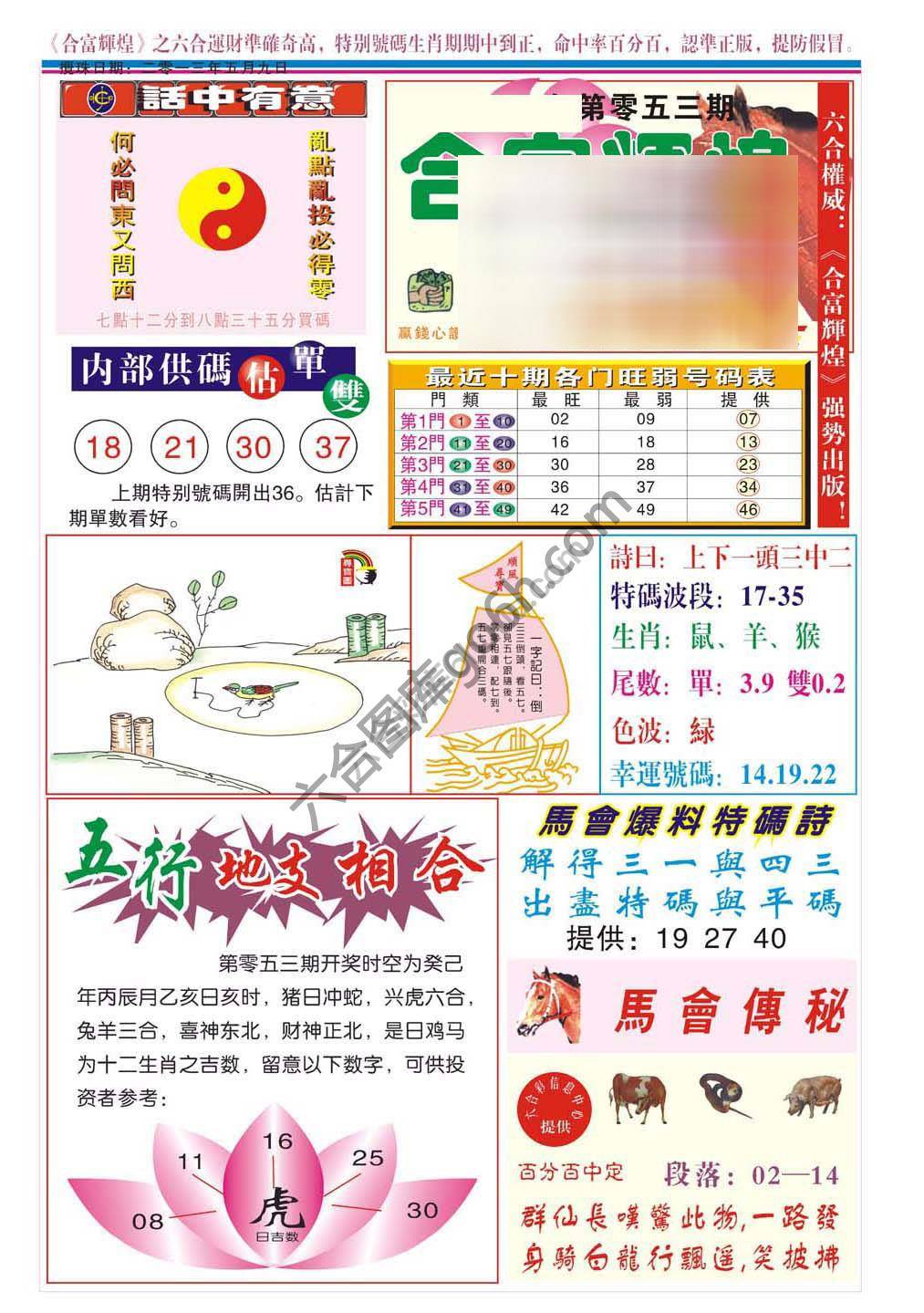 合富辉煌
