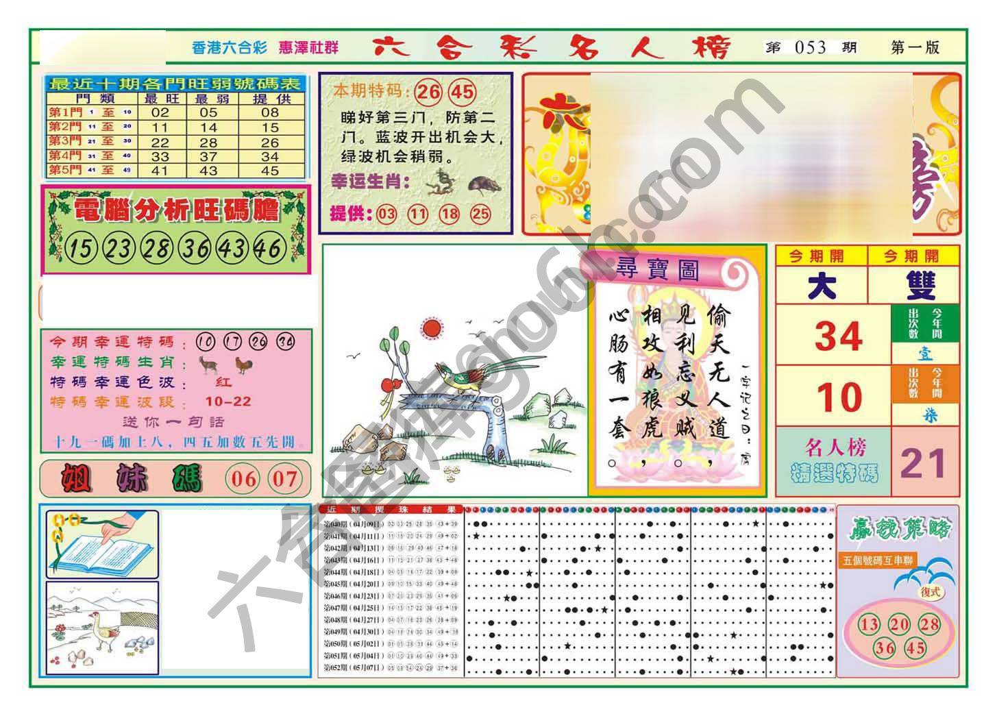 名人榜