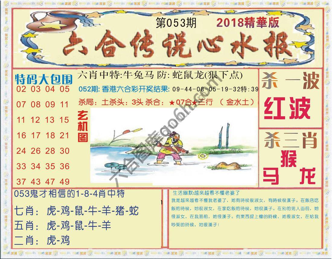 六合传说心水报