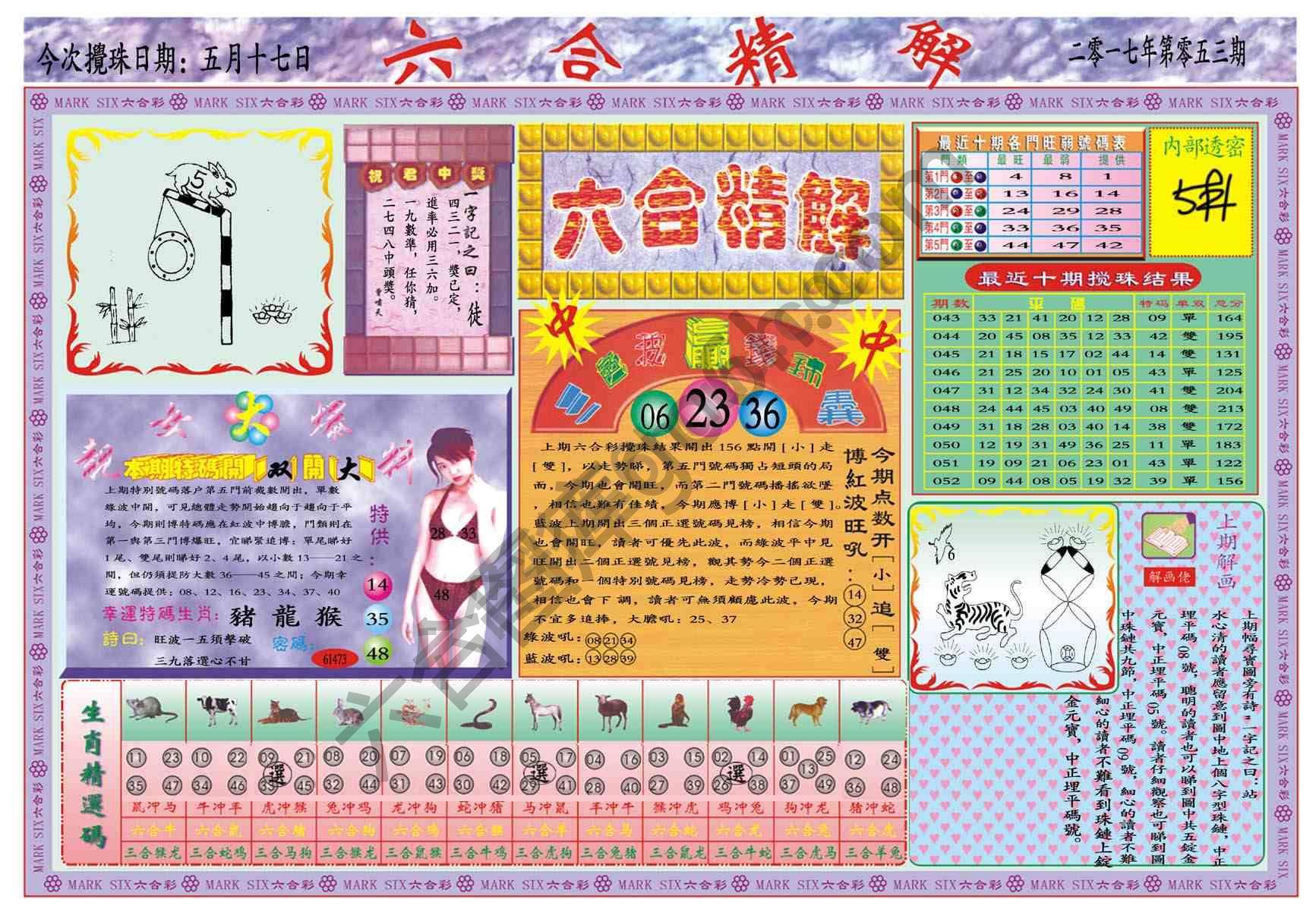 六合精解