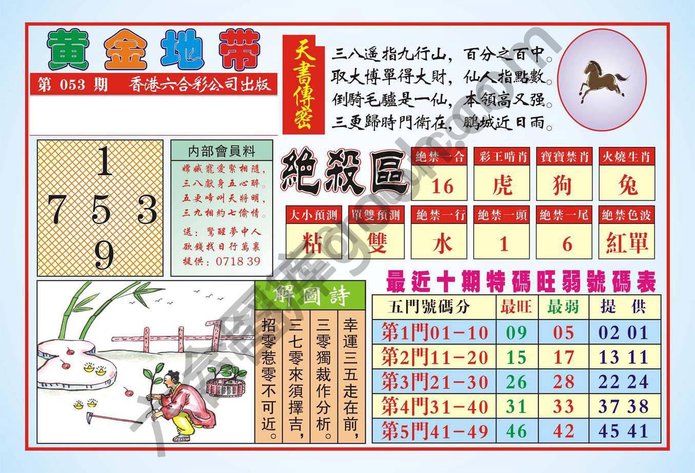 香港黄金地带