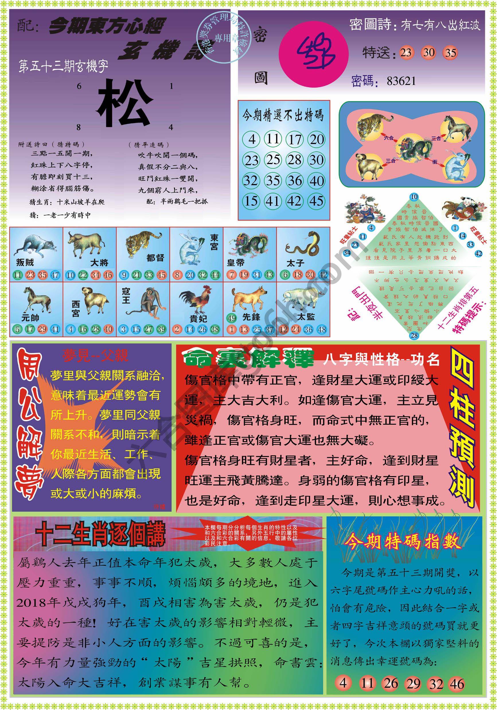 东方心经